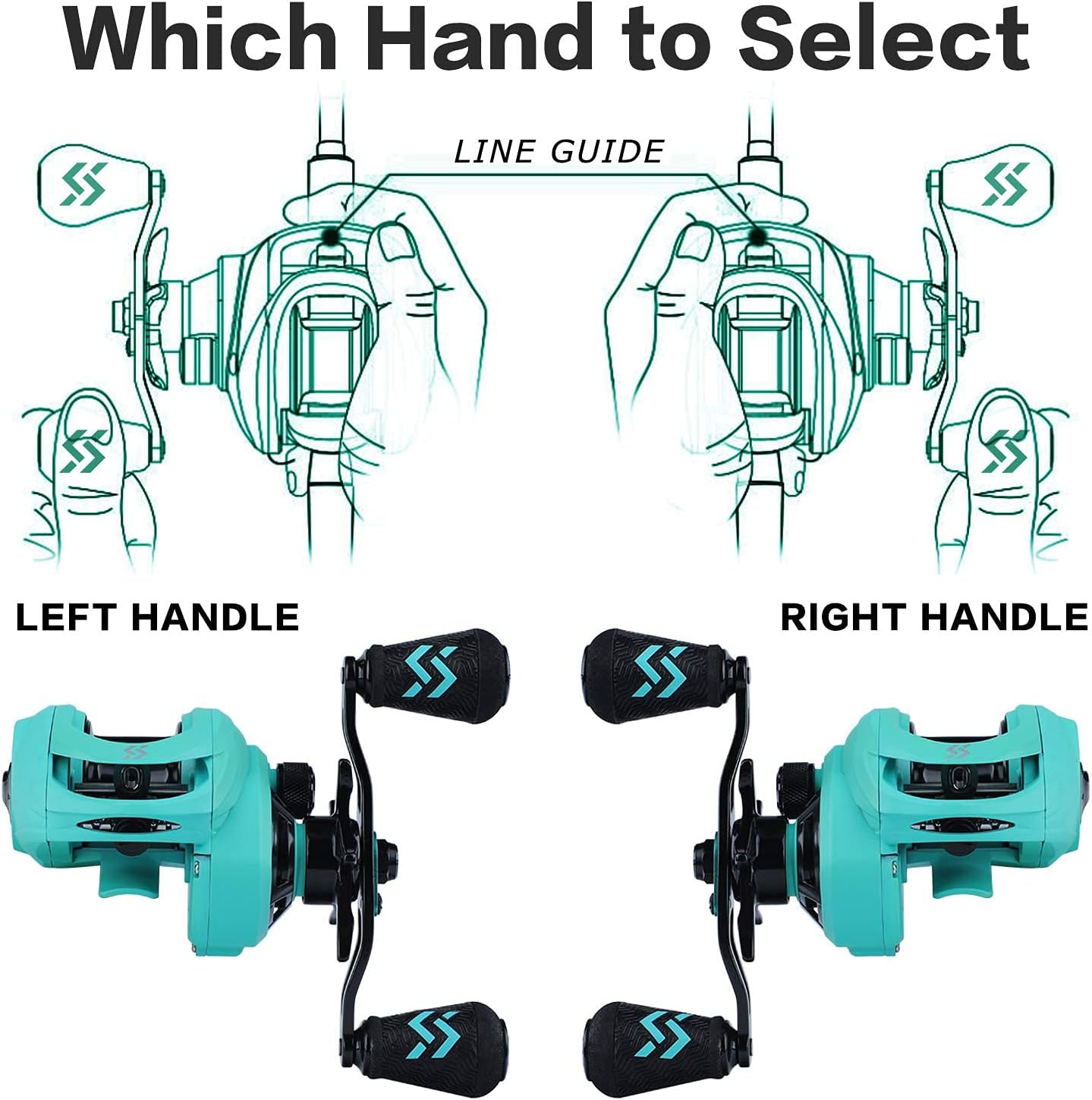 Sougayilang Baitcasting Reels, 8:1 Gear Ratio Fishing Reel with Magnetic Braking System Casting Reel, 9 + 1 Ball Bearings Super Smooth Anti-Corrosion Baitcaster Reel