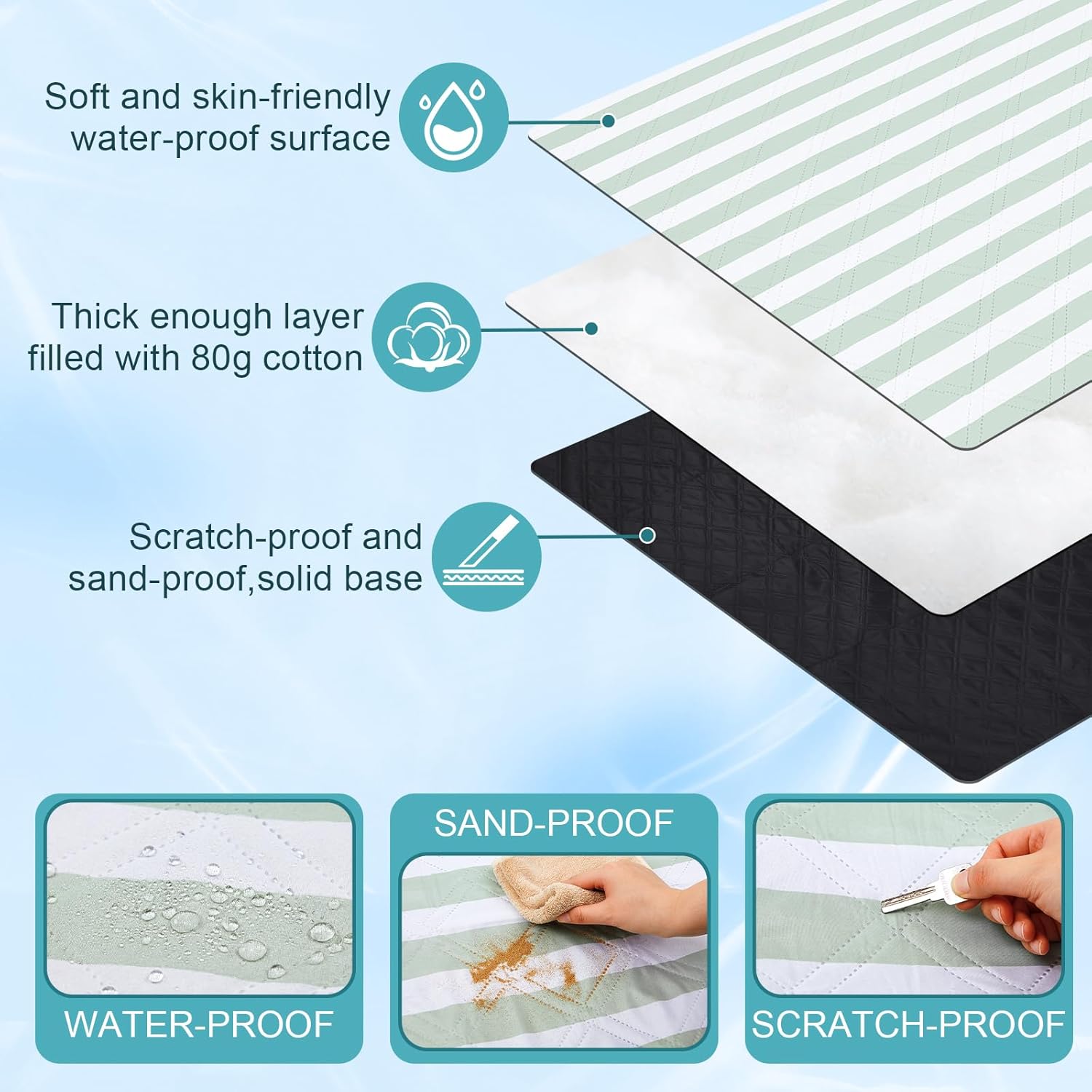 80" x 100" Extra Large Picnic Blankets Beach Mat Sandproof Waterproof Foldable Oxford Blanket Beach Mat Picnic Stuff for Family Camping Hiking Party Park Grass(Green and White,Stripe)