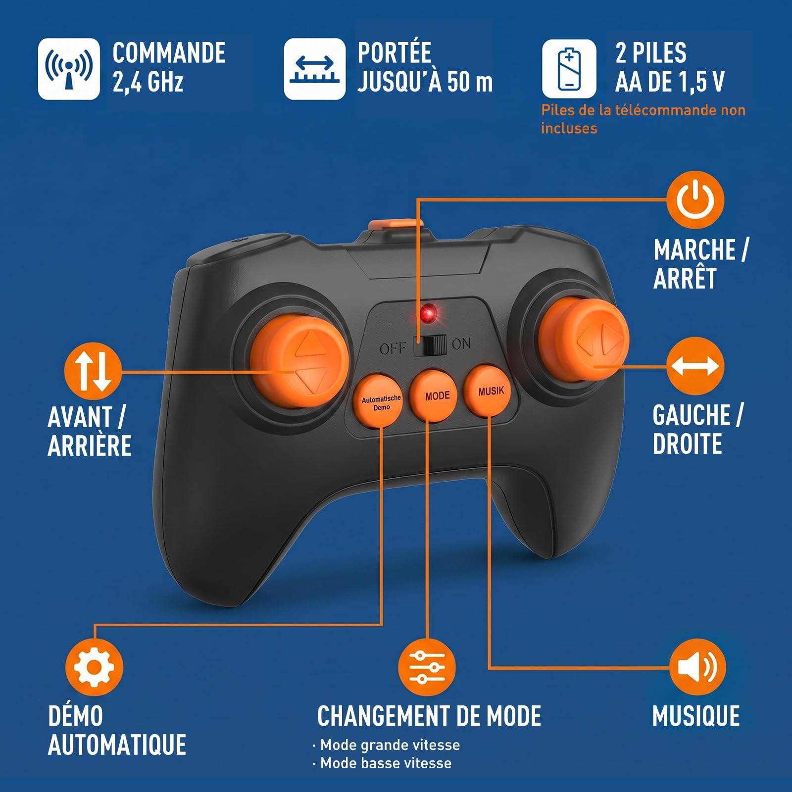 GizmoVine Voiture Télécommandée Enfant, Set Football RC 2 Joueurs avec Arène, 2 Voitures 4 Roues Motrices 2,4 GHz, Dérapage 360°, LED et Musique