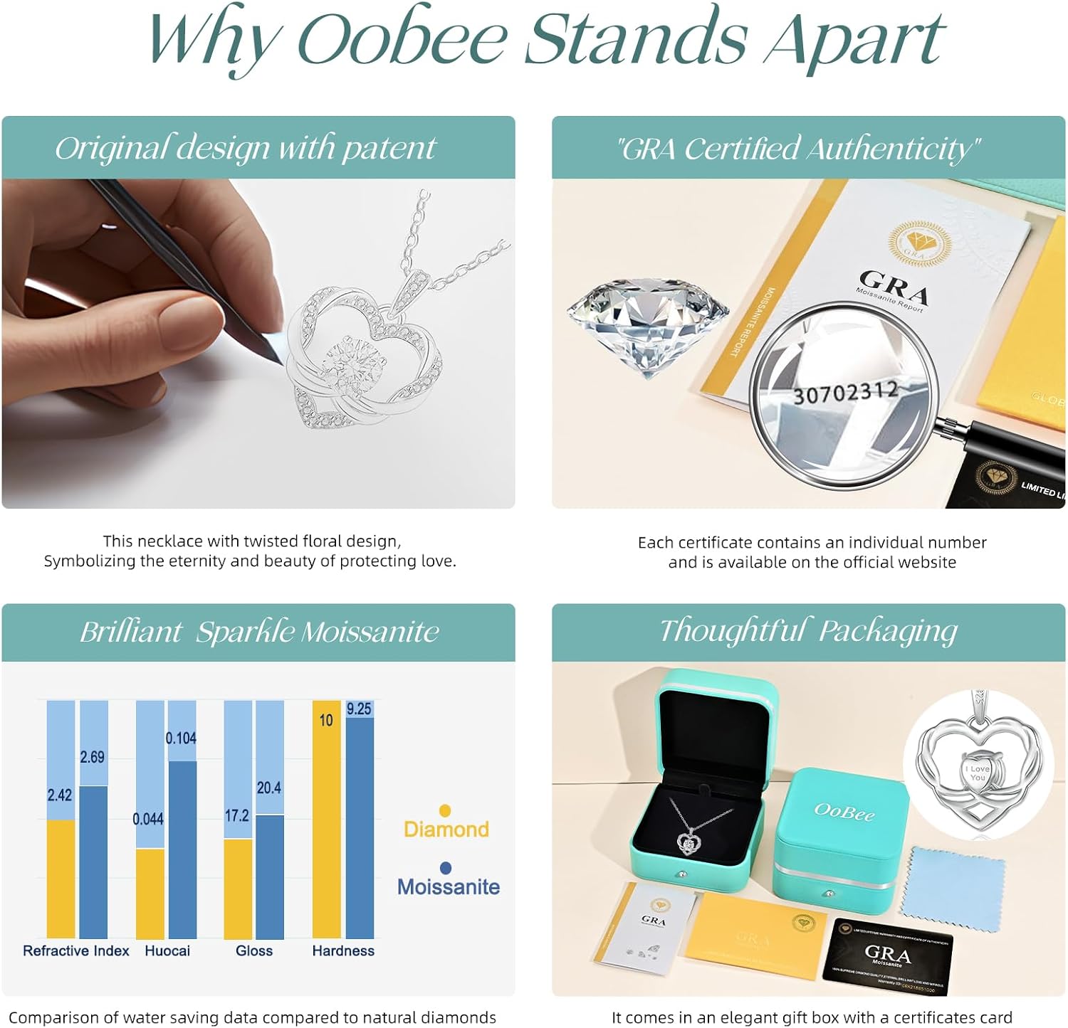 OOBEE Valentines Day Gift Moissanite Heart Pendant Necklace for Women 925 Sterling Silver Fine Jewelry for Her, Ideal Birthday Anniversary Christmas Gift for Women Wife Mom Girlfriend Daughter - Image 5