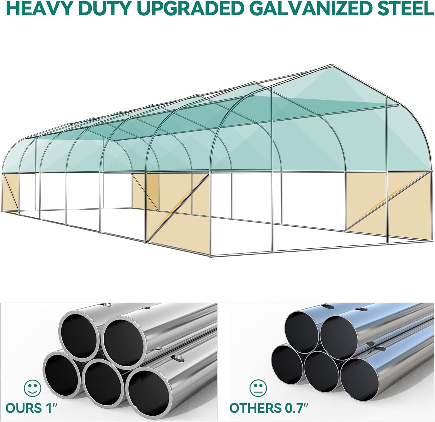 Diagram showing the heavy-duty upgraded galvanized steel frame structure of the greenhouse, comparing 1-inch pipes to 0.7-inch pipes.