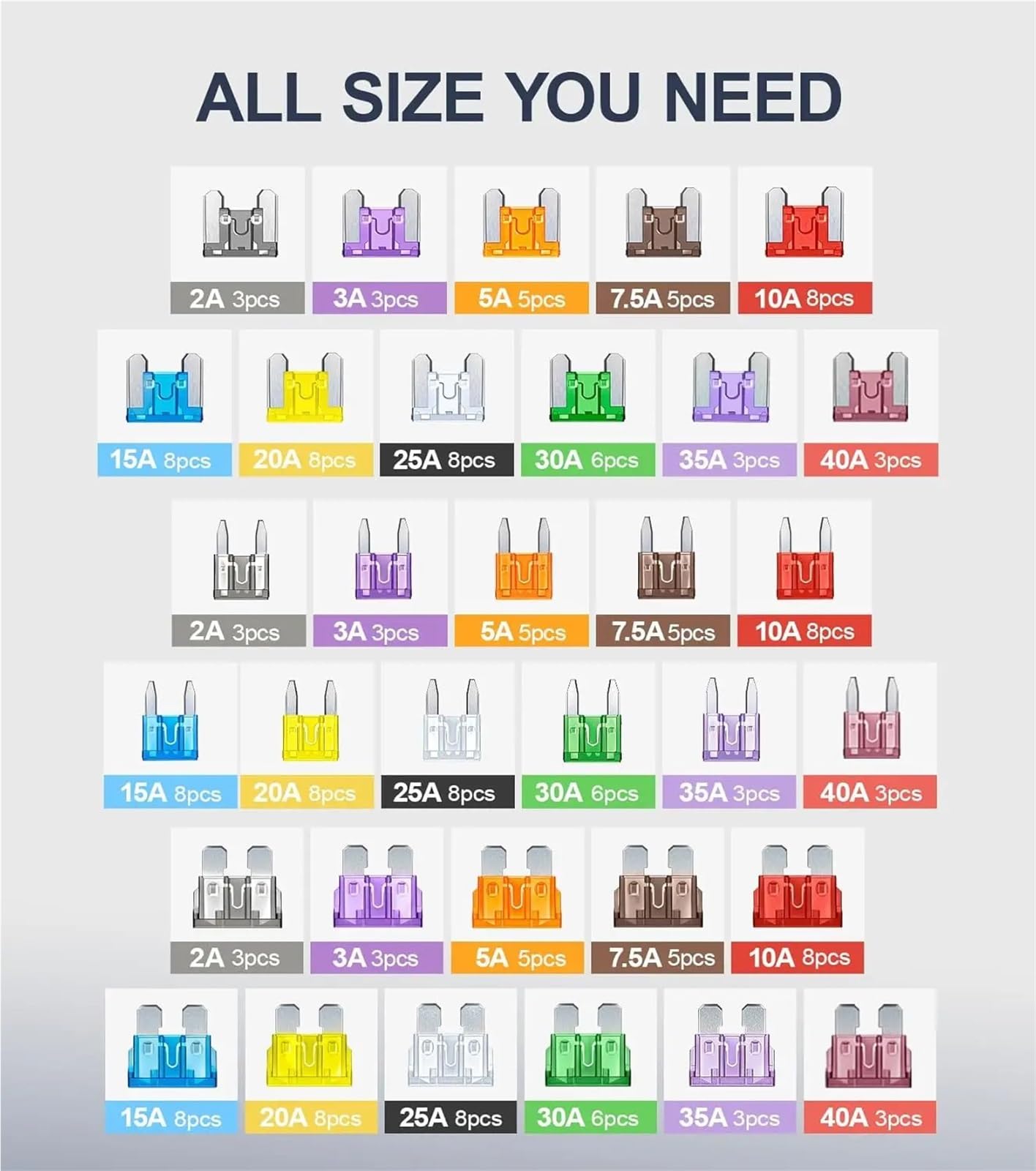 Kit assortito di fusibili for auto da 180 pezzi, 60 fusibili a lama for auto, 60 fusibili standard for auto, 60 micro fusibili