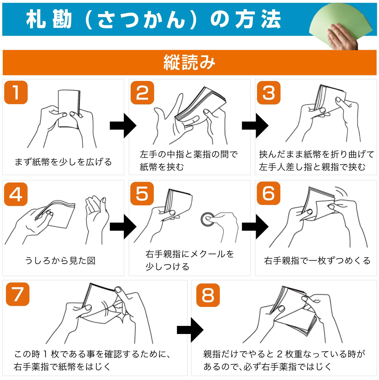 札 勘 と は