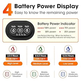 CUEHEAT Heated Waist Belt - Cordless Heating Pad for Low Back,FSA Eligible HSA, Electrical Heating and Massage, Rechargeable Battery Powered (Black Upgraded, 49 inches)