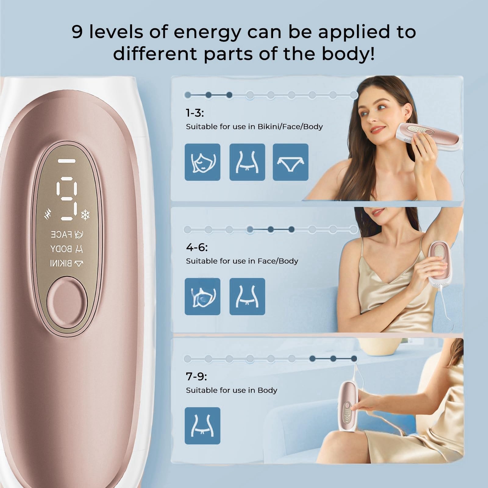 Épilateur Lumière Pulsée IPL avec Technologie de Refroidissement Saphir, 9 Niveaux d'énergie, Astuces Intelligentes Pour le Corps/bikini/visage - Flashs Illimités