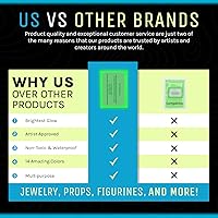 Vista 6 de 1 onza de polvo que brilla en la oscuridad, impermeable.