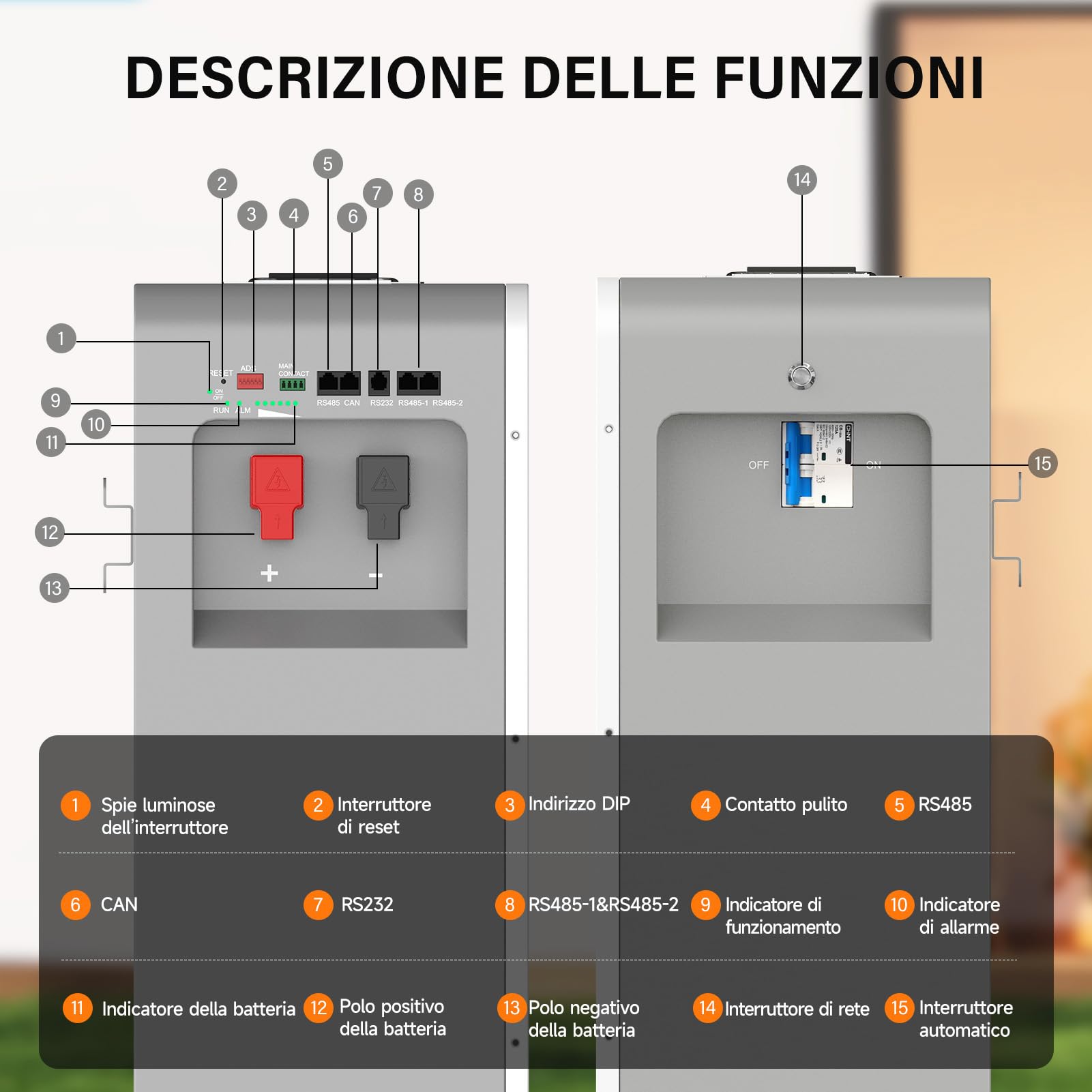 DATOUBOSS Batteria LiFePO4 48V 314Ah 16,07kWh Ciclo Profondo, BMS 200A Integrato Schermo LCD, RS485/CAN, Accumulo Solare per Casa, Impianti Solari, Camper Off-Grid