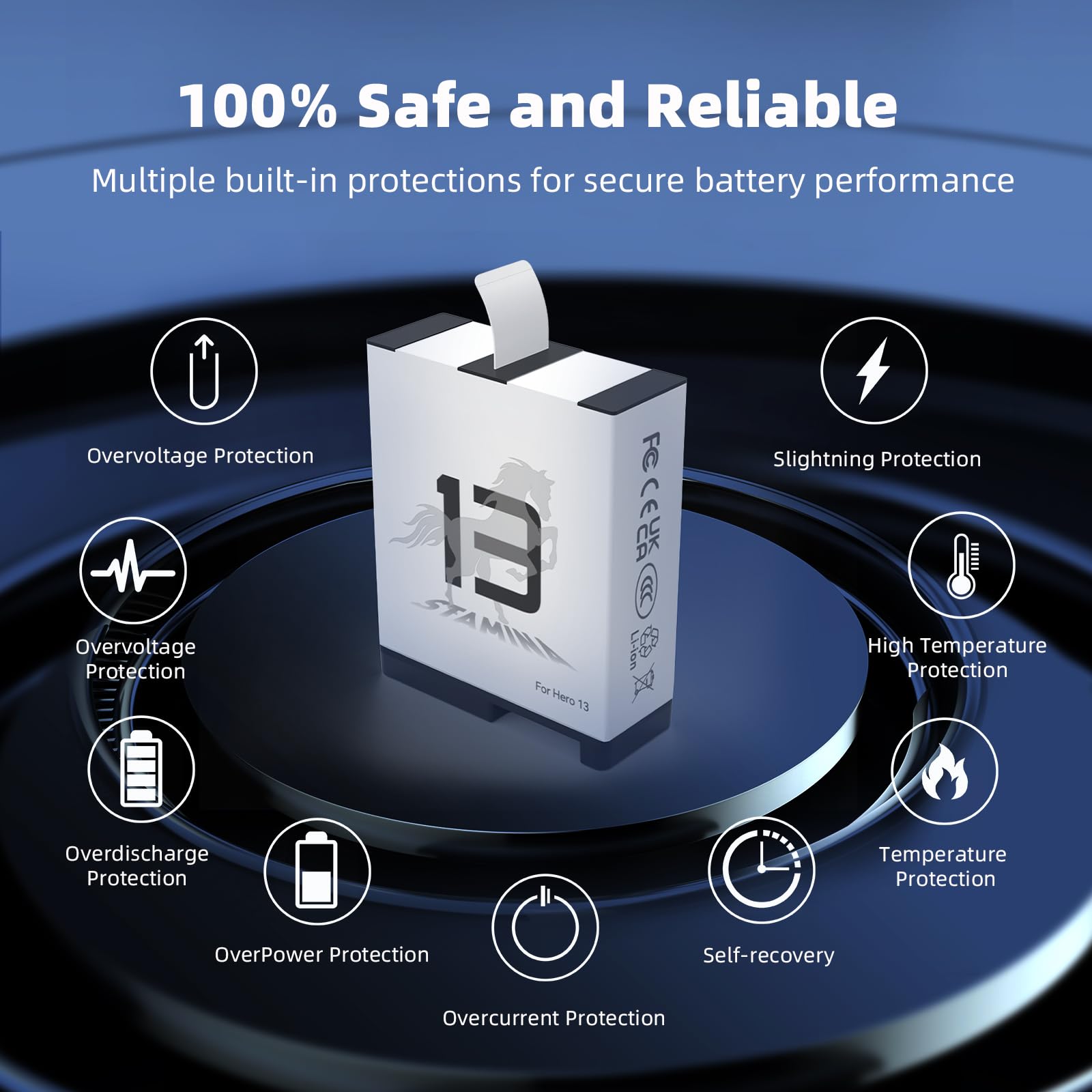 2-Pack Battery & 3-Channel Charger For GoPro Hero 13 Black Camera - 2000mAh 7 thumbnail image
