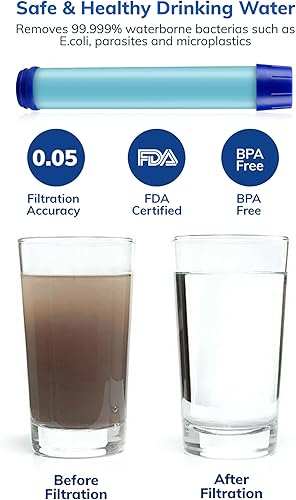 Miniatura 5 de Survival - Botella de filtro de agua de 4 etapas, sin BPA, botella de agua de campamento de 22 onzas con brújula incorporada, equipo de preparación