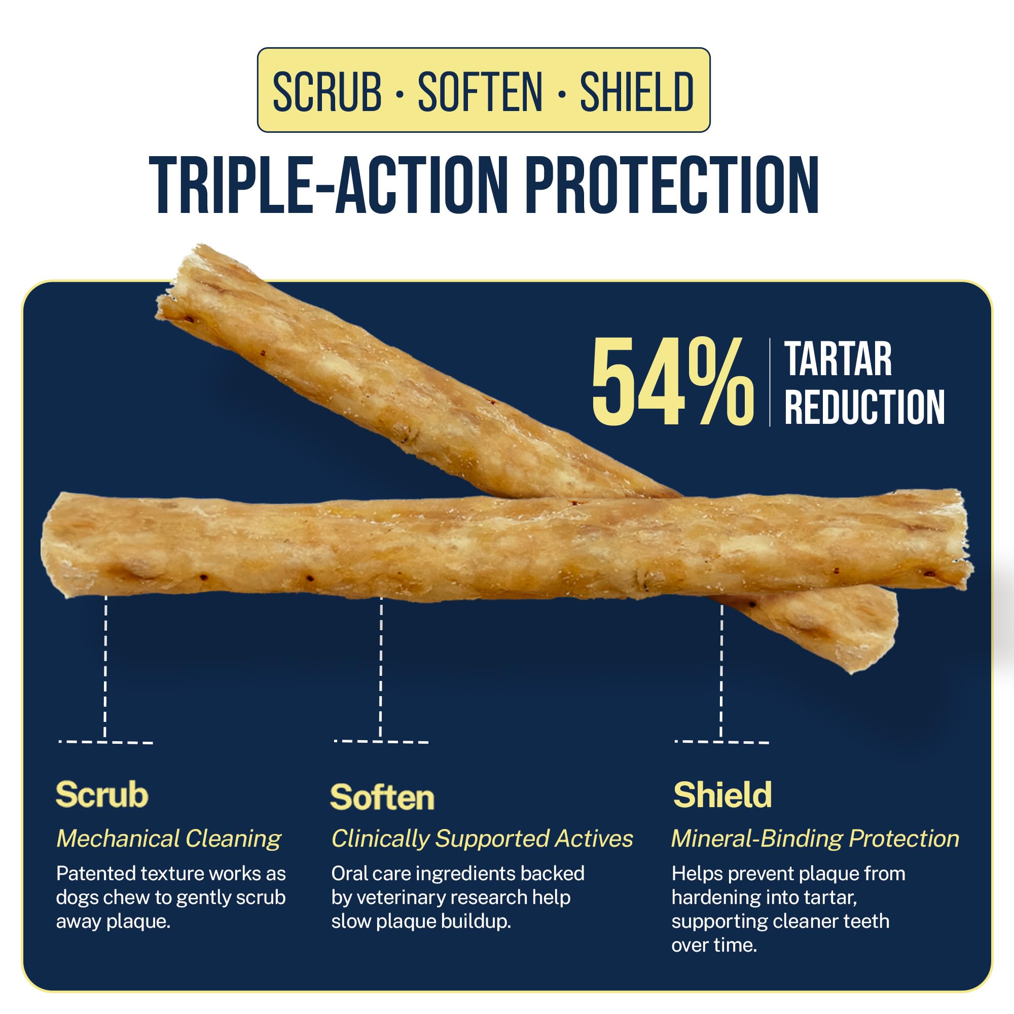 Tartar Shield Rawhide - Mascarilla suave para perros de talla pequeña