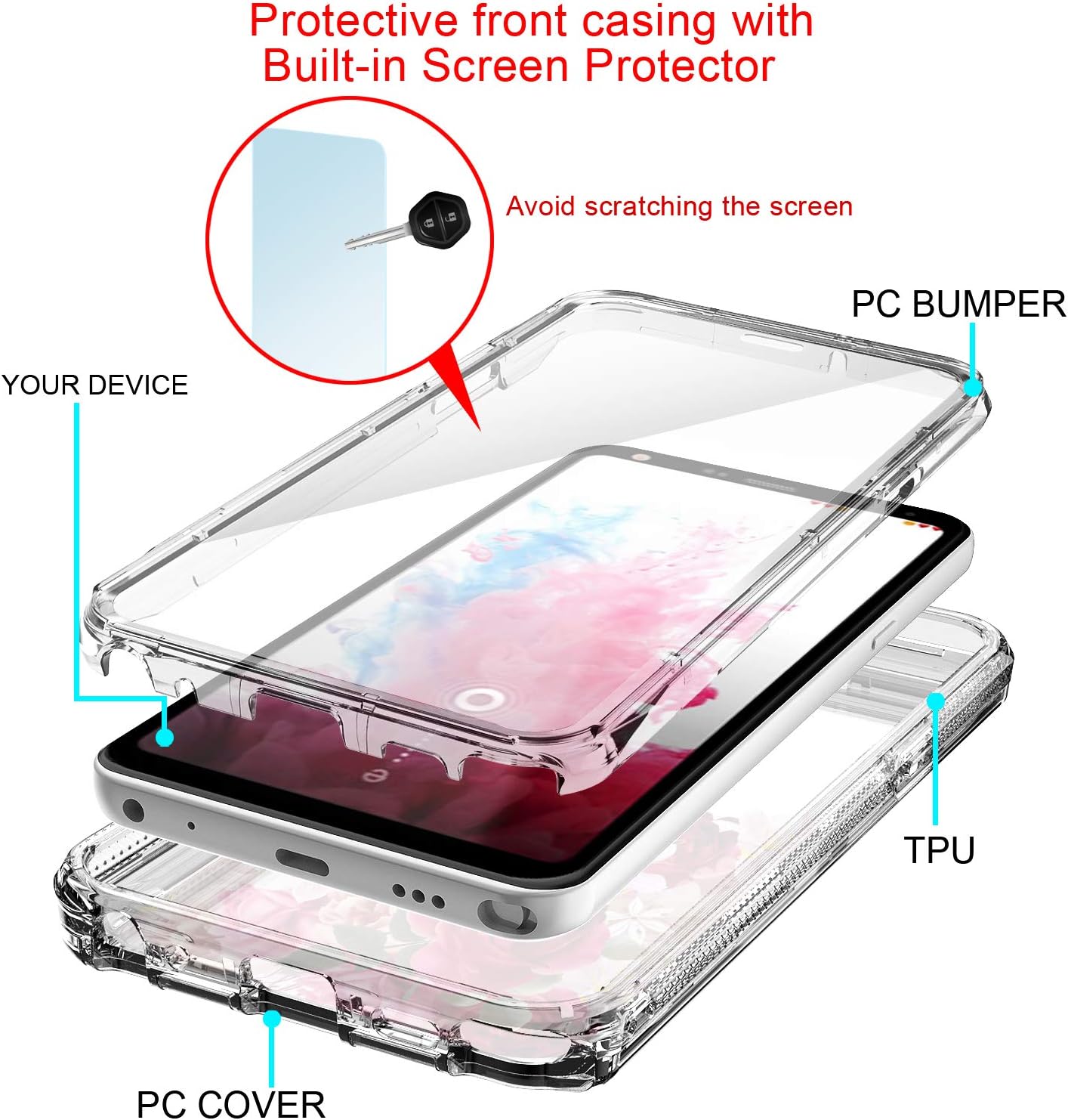 ACKETBOX LG Stylo 5 Case,Hybrid Impact Defender Transparent Hard PC Back Case+Clear TPU Cover and Bumper Built-in Protective Film Full Body Protective Cover Case for LG Stylo 5 2019(Flowers-01)