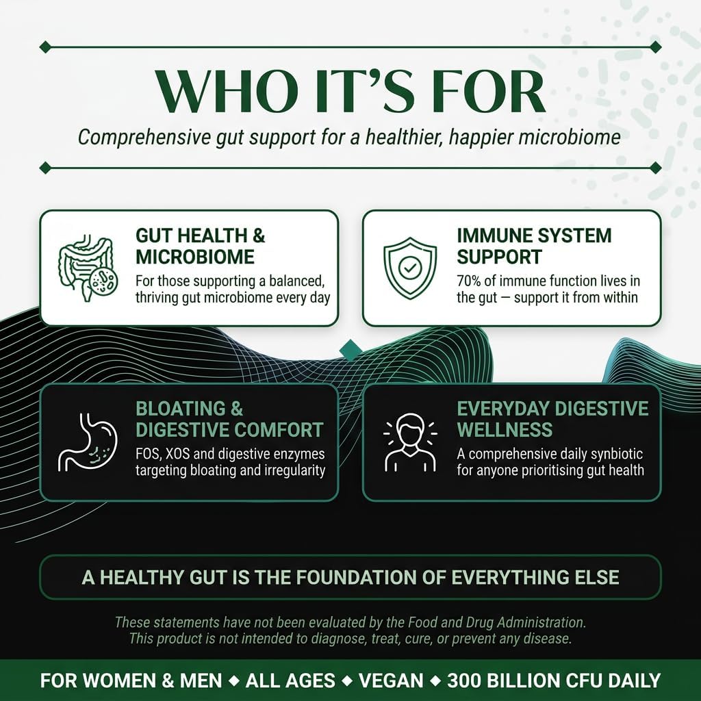 300 Billion CFU Probiotic & Prebiotic Supplement, Multi-Strain Synbiotic Ultra Formula, 120 Vegan Capsules, with Digestive Enzymes and Black Pepper Extract