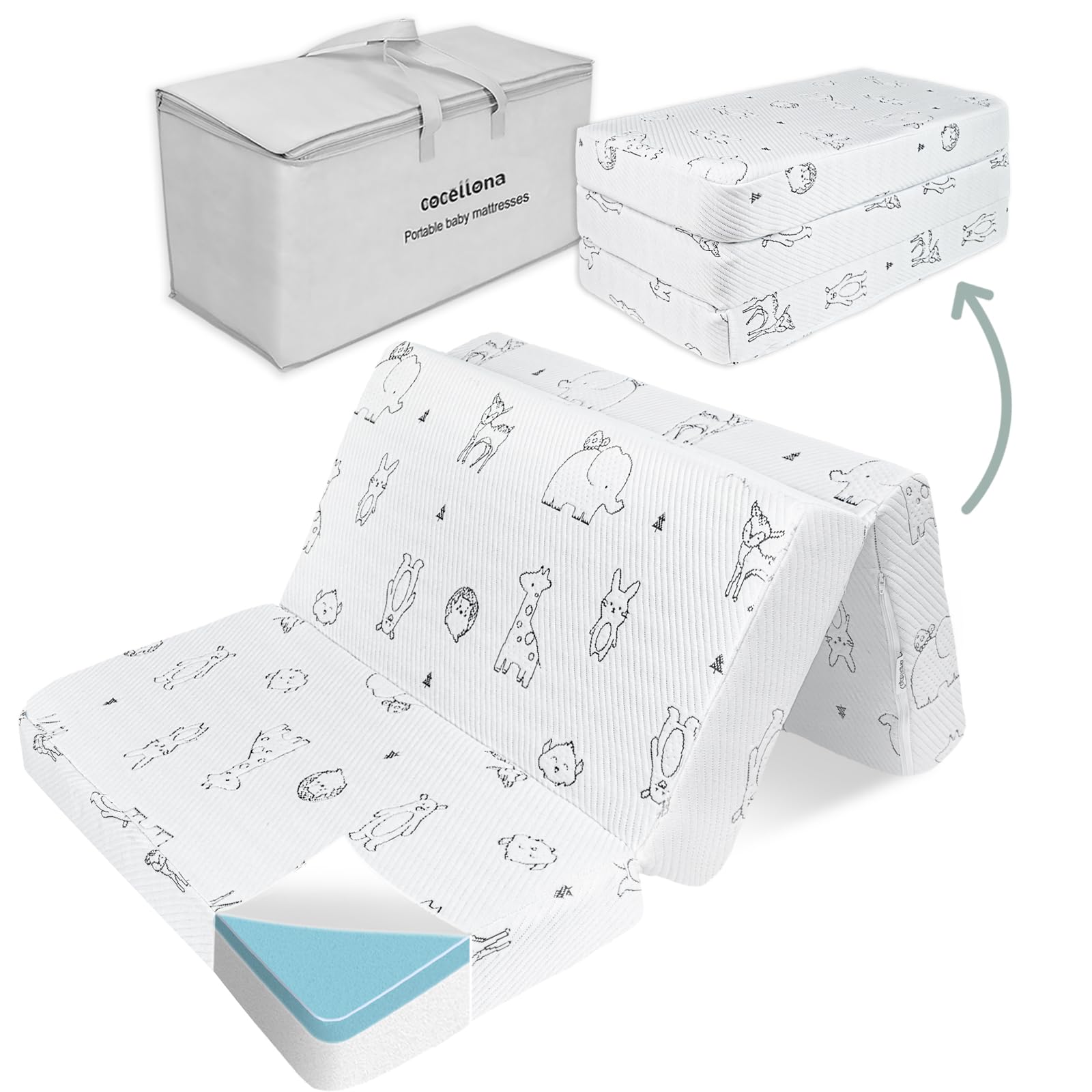 Cocellona Trifold Pack and Play Mattress, 38x26 Dual Sided Memory Foam Baby Mattress for Pack n Play, Portable Foldable Pack Play Mattresses with