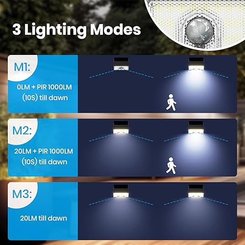 Miniatura 4 de Luz solar para valla, doble CCT 4000K 3000K luz solar de pared al aire libre, impermeable, 1000 lúmenes, mini sensor de movimiento, iluminación