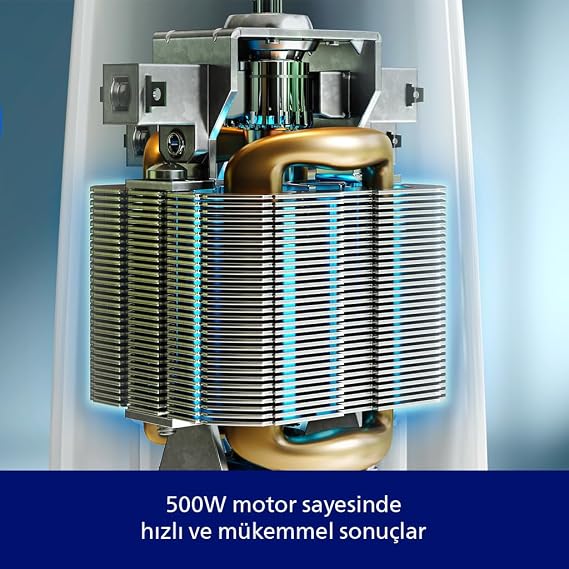 Philips Doğrayıcı 3000 Serisi, 500 W Güçlü Motor, 2 L Cam Hazne, PowerChop Teknolojisi, 2 Hız Ayarı, HR1502/00