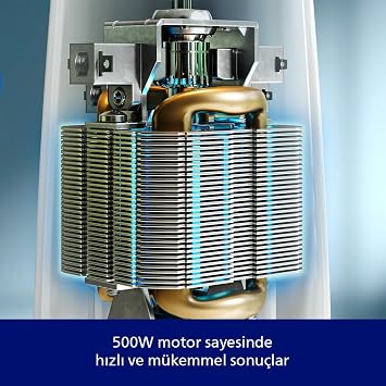 Philips Doğrayıcı 3000 Serisi, 500 W Güçlü Motor, 2 L Cam Hazne, PowerChop Teknolojisi, 2 Hız Ayarı, HR1502/00
