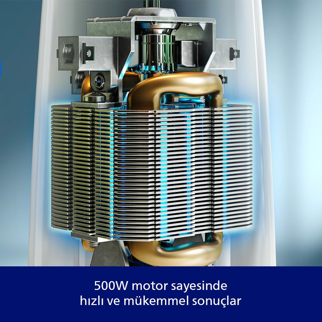 Philips Doğrayıcı 3000 Serisi, 500 W Güçlü Motor, 2 L Cam Hazne, PowerChop Teknolojisi, 2 Hız Ayarı, HR1502/00