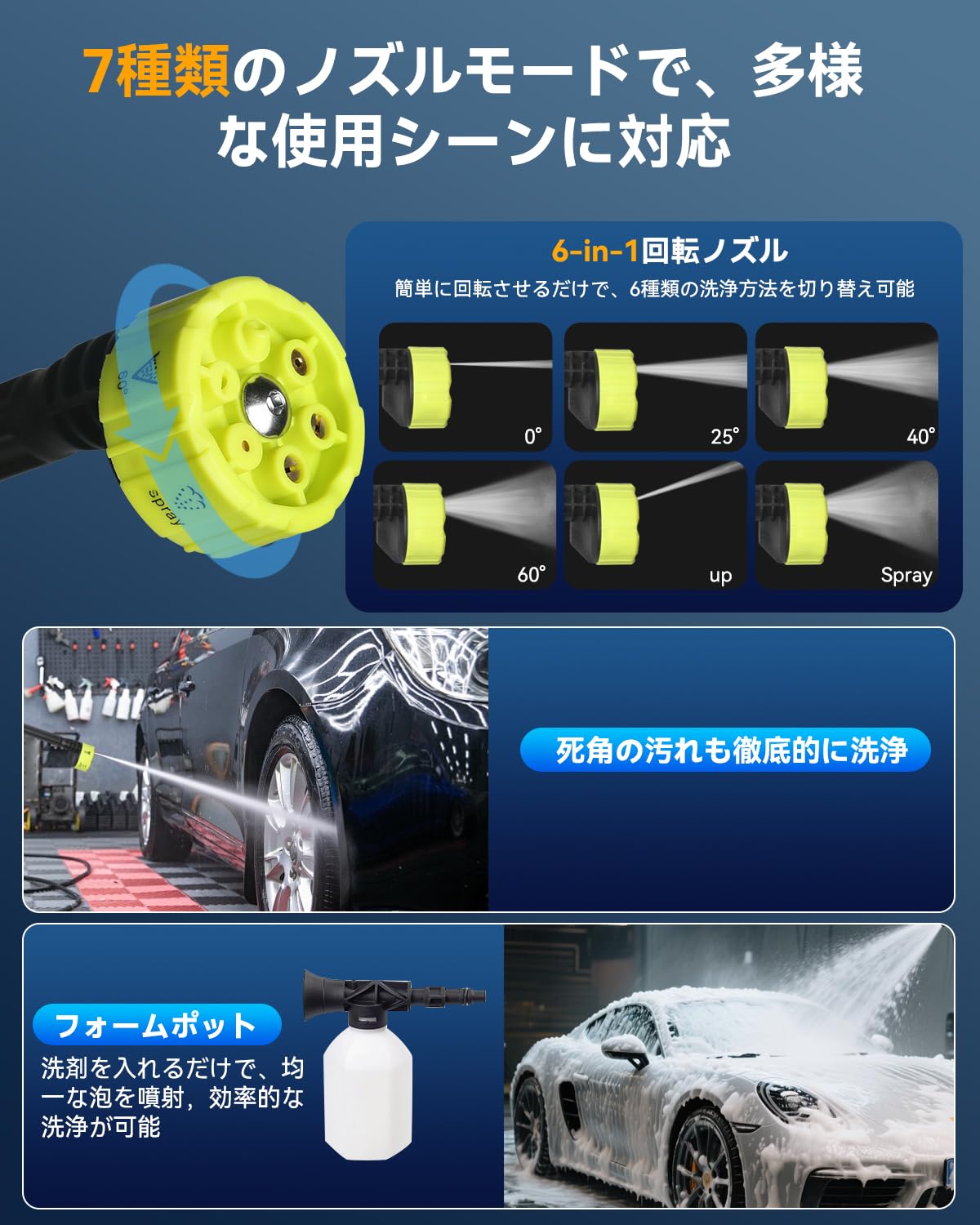 高圧洗浄機本体 XTA 11.14 高圧洗浄機本体 XTA 11.14 高圧洗浄機本体