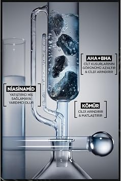 Garnier Aha+Bha Cilt Kusurları Karşıtı Siyah Serum %4 [Niasinamid+Peeling Etkili Aha+Bha] 30ml