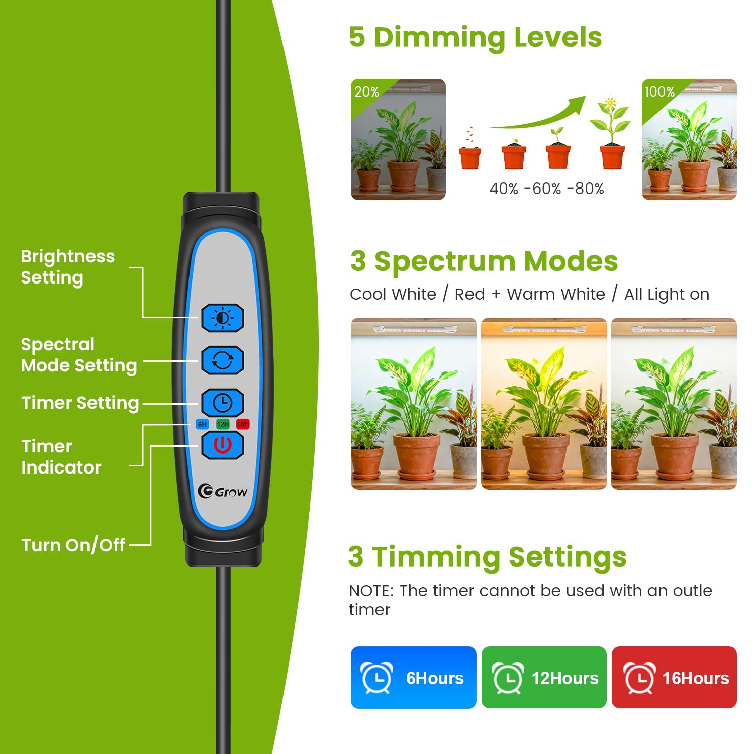Kullsinss Bandes lumineuses de croissance à DEL de 20,3 cm, spectre complet pour plantes d'intérieur avec minuterie de 6/12/16 h, 5 niveaux à intensité variable, lumière pour semis succulents, idéales