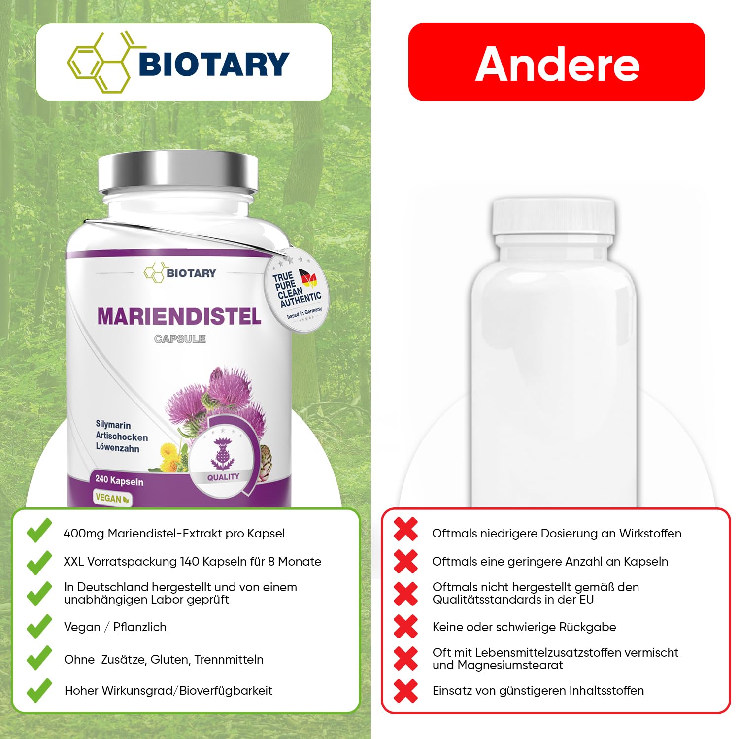 Mariendistel 240 Kapseln mit 80% Silymarin Extrakt Artischocken und Löwenzahn inklusive Pillenbox 8 Monate Vorrat 100% vegan reine Rezeptur geprüfte Qualität