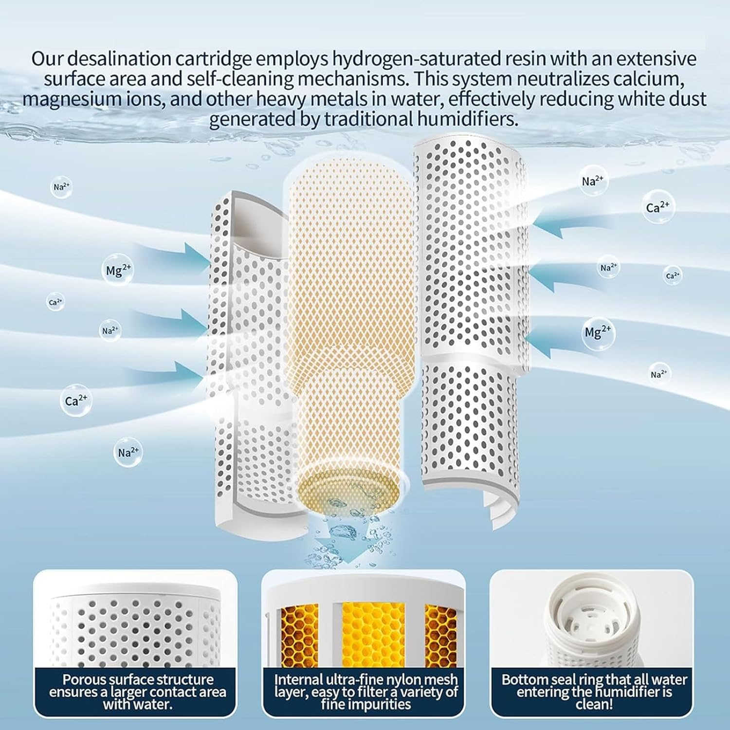 Humidifier Filter Accessories Replacement for HM524 HM524S HM409S HM306 HM311 HM311S Maintenance Accessories Replacement Filter