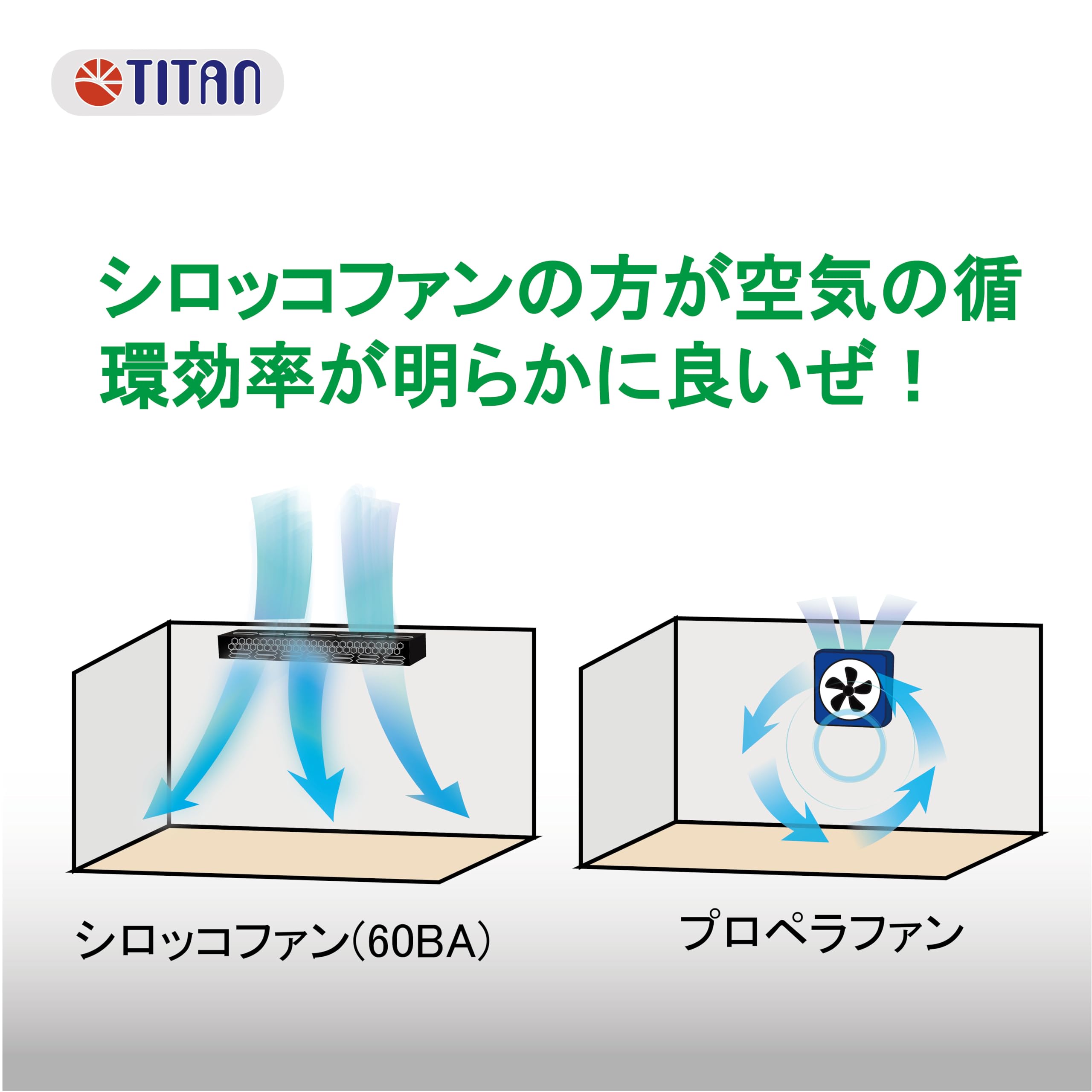 Amazon | TITAN 車中泊用 磁気式ポータブル換気ファン TTC-SC60(BX