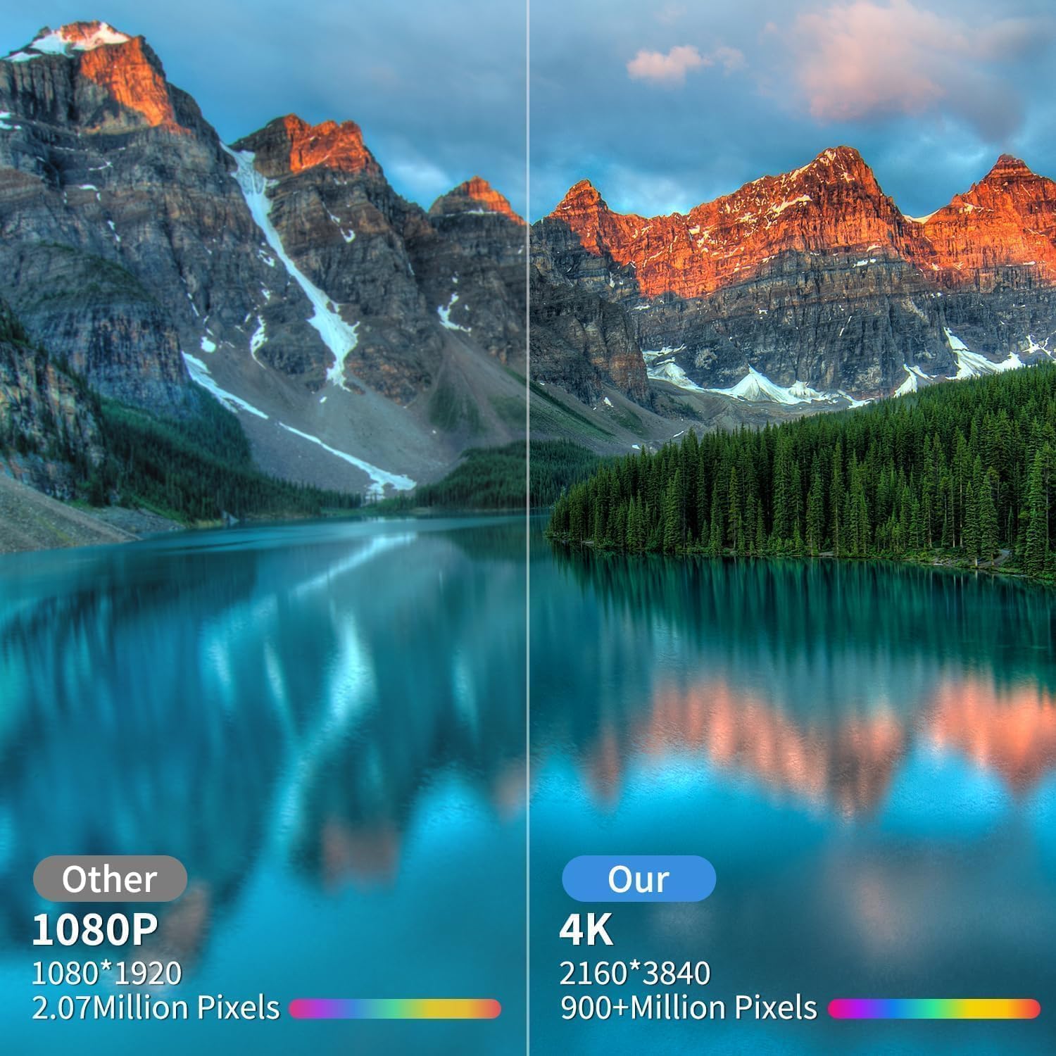 Antenne TV d'intérieur 2026 pour téléviseurs intelligents et anciens, portée de plus de 6 000 kilomètres, antenne TV numérique HD la plus forte, support extérieur 4K 1080p VHF UHF, réception longue