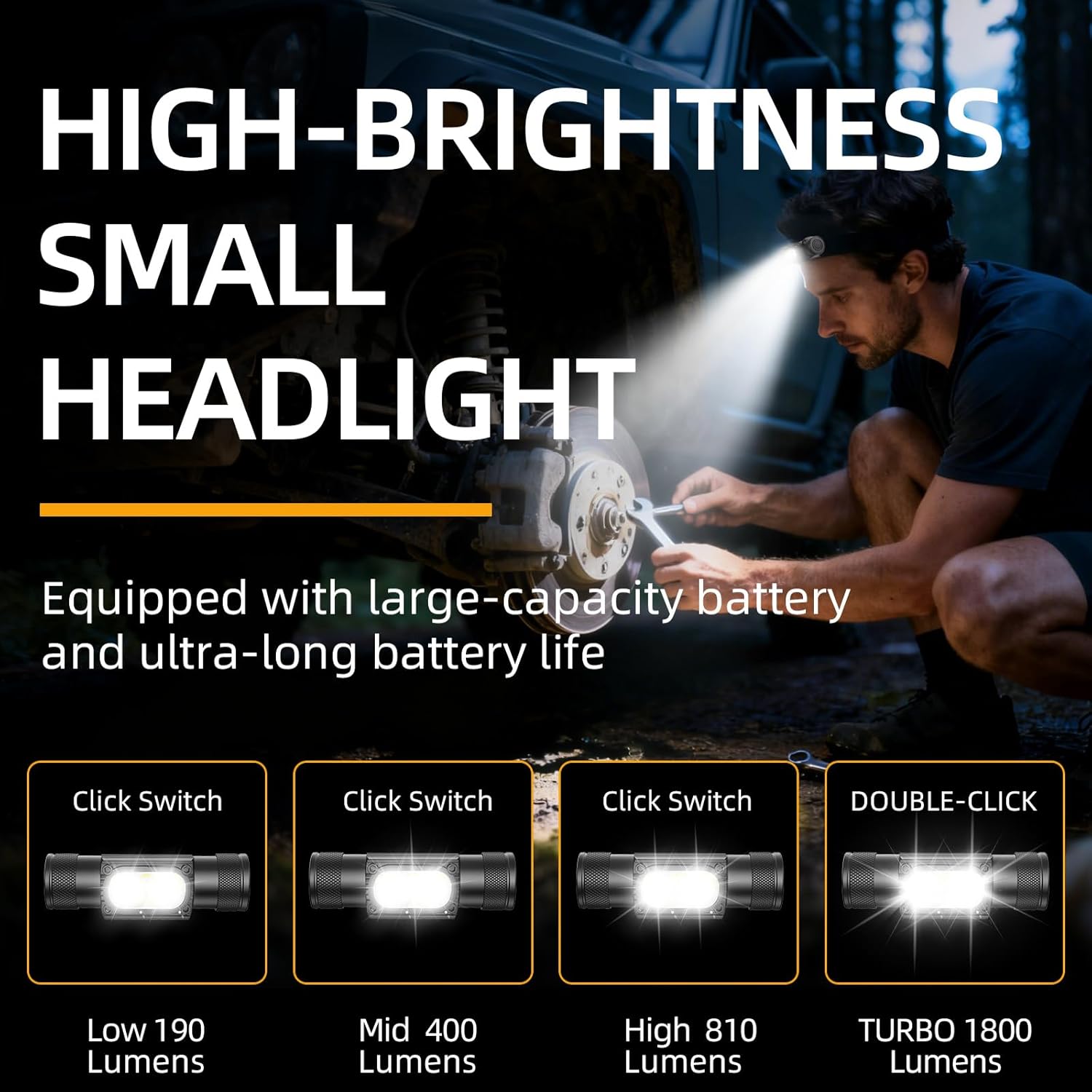 Rechargeable Headlamp, 1800 Lumen Super Bright Lightweight 0.25 lb Headlamp-3200mAh 7-65H Lighting time, IPX4 Waterproof Head Lamp for Dog Walking, Camping, Hiking & Hard Hats