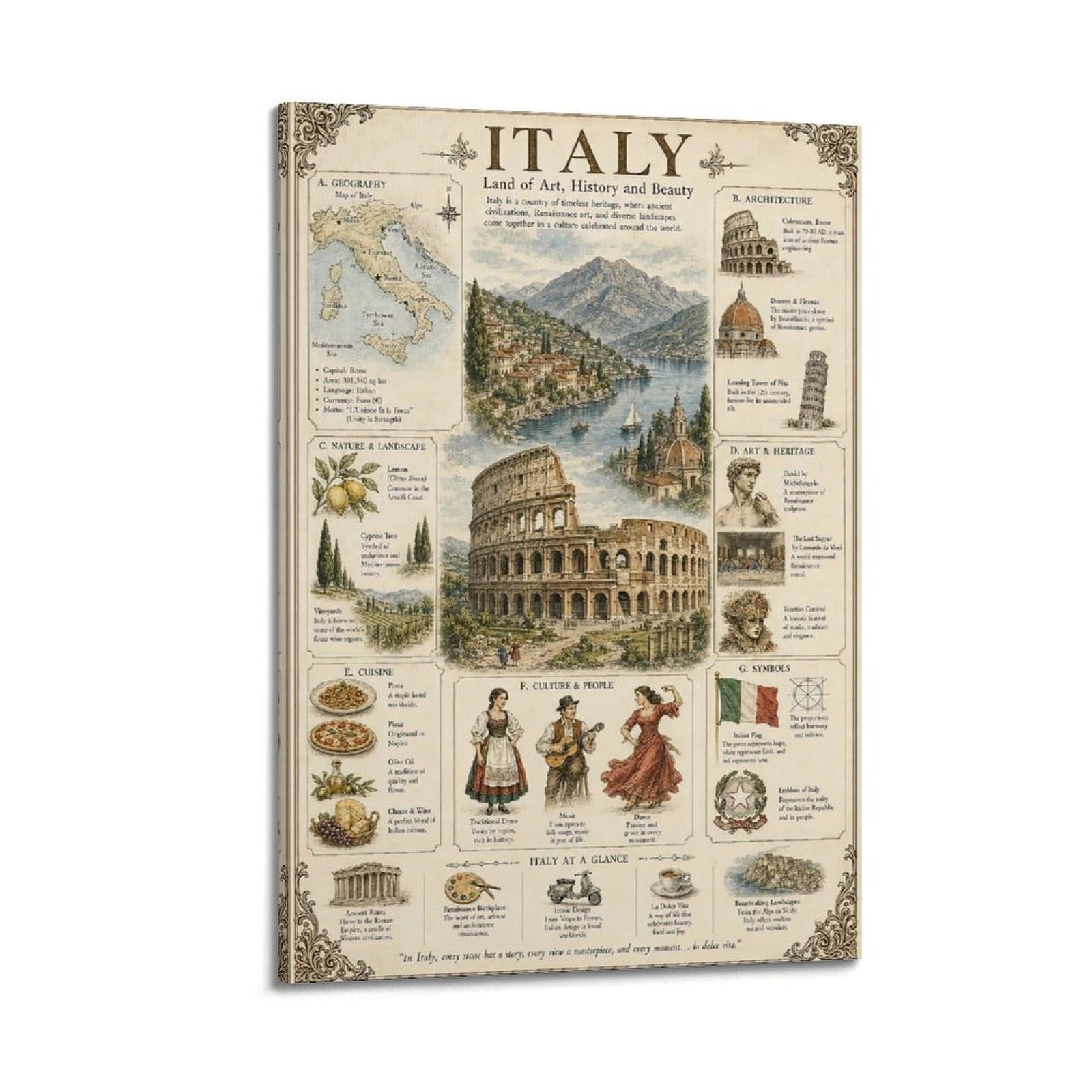 OKAHYS Vintage Travel Poster Italy Artwork Decorative Painting Canvas Wall Artworks Picture 24x36inch(60x90cm)