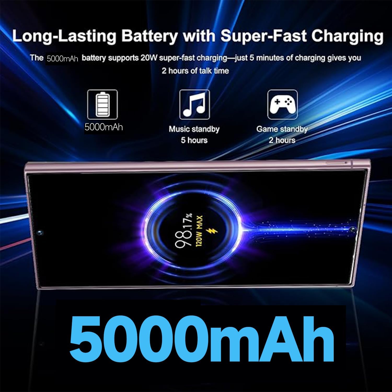 Bscame C25 Ultra 5000mAh Battery with Fast Charging