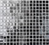 Mosaik-Netzwerk