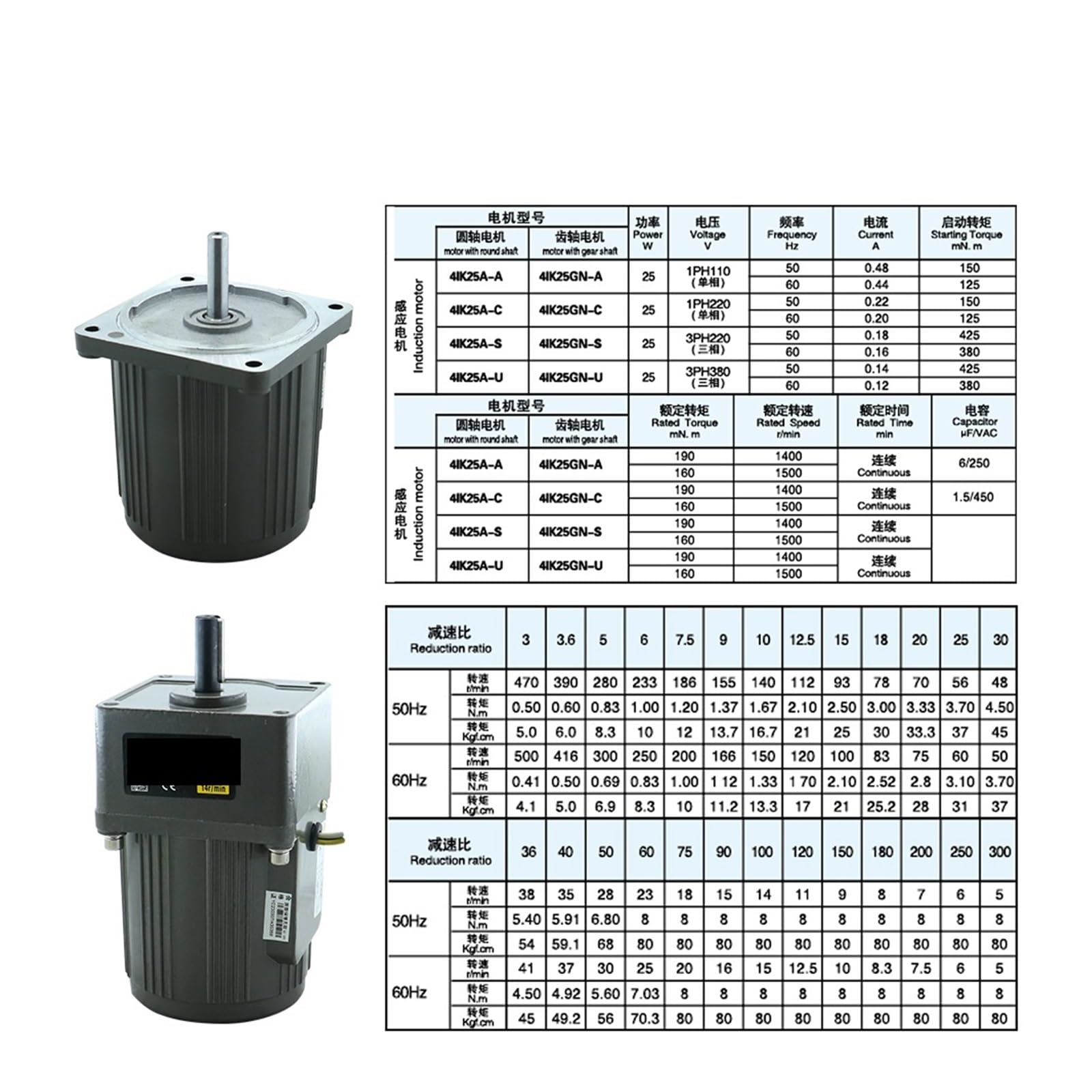 Motor 25 W Wechselstrommotor 220 V 50/60 Hz Einphasen-Asynchronmotor Induktionsmotor Welle 10 mm 8 mm Gleichstrommotor(280RPM)