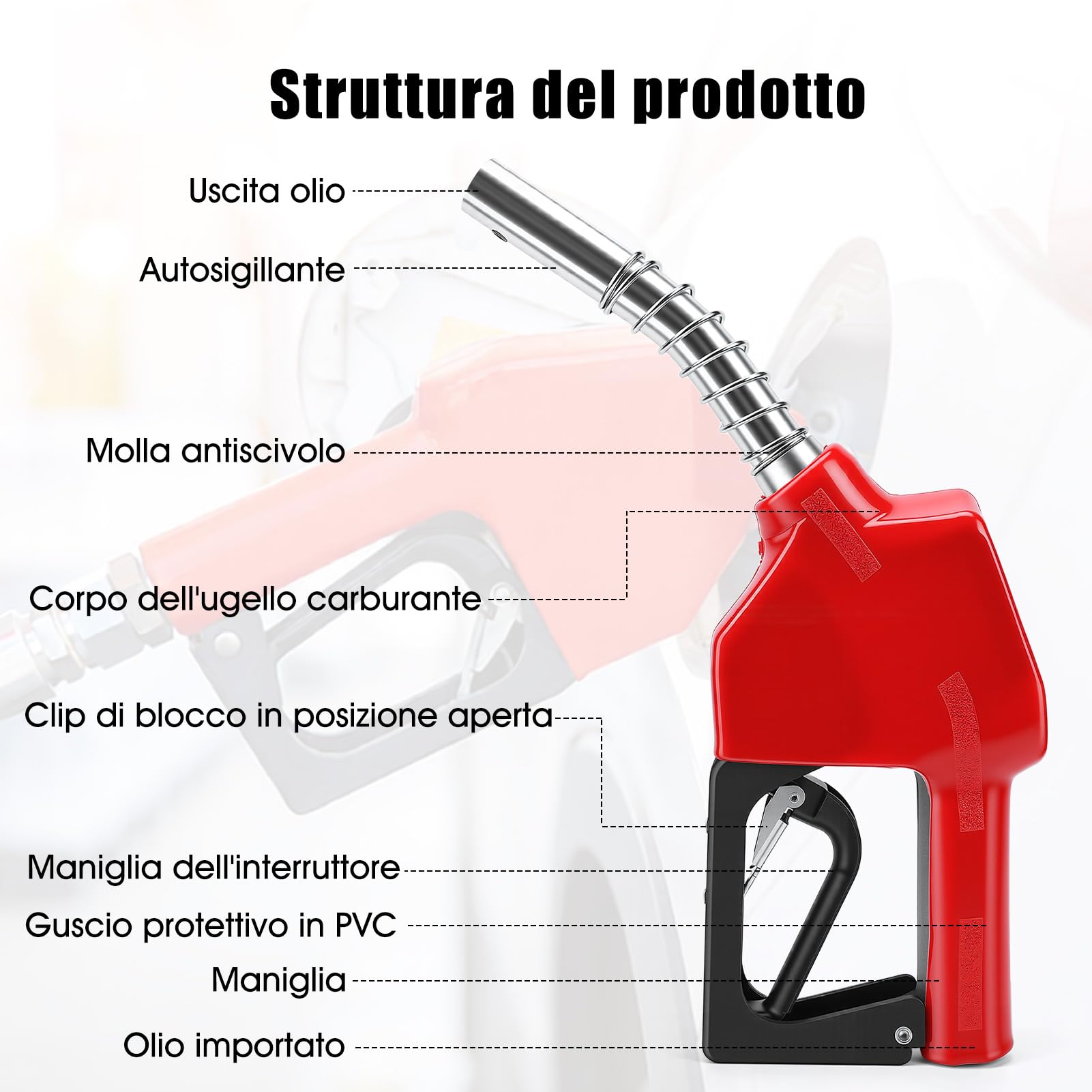 HISUEKIG Pistola Per Pompa Gasolio Autoaspirante – Attacco 3/4", Portata Regolabile 3 Marce, Impugnatura Ergonomica