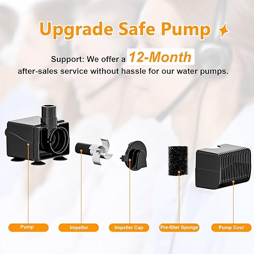 Miniatura 4 de JMICOW - Fuente de agua para perros grandes, fuente de agua para perros grandes, fuente de agua para mascotas, con 5 filtros de repuesto y 4