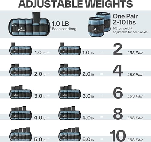 Miniatura 4 de Sportneer Juego de pesas de tobillo ajustables, 1 par, de 2, 4, 6, 8 y 10 libras, correas para el peso de las piernas para mujer, hombre, niños