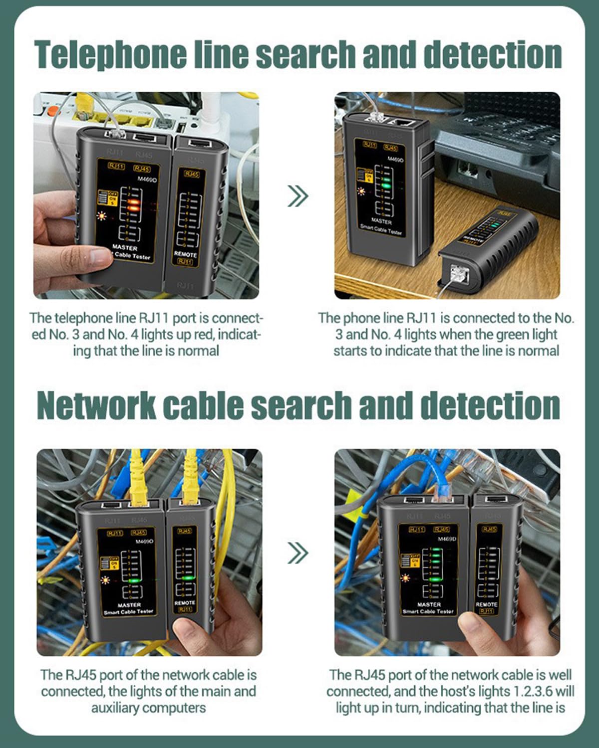 Tester di Rete - Tester Cavi LAN con RJ11, RJ12, RJ45 per Patch - LED di Prova per Test Precisi e Verifica di LAN e Cavo di Rete - Ideale per Test Cavi Patch e Linee, per Installatori e Ufficio