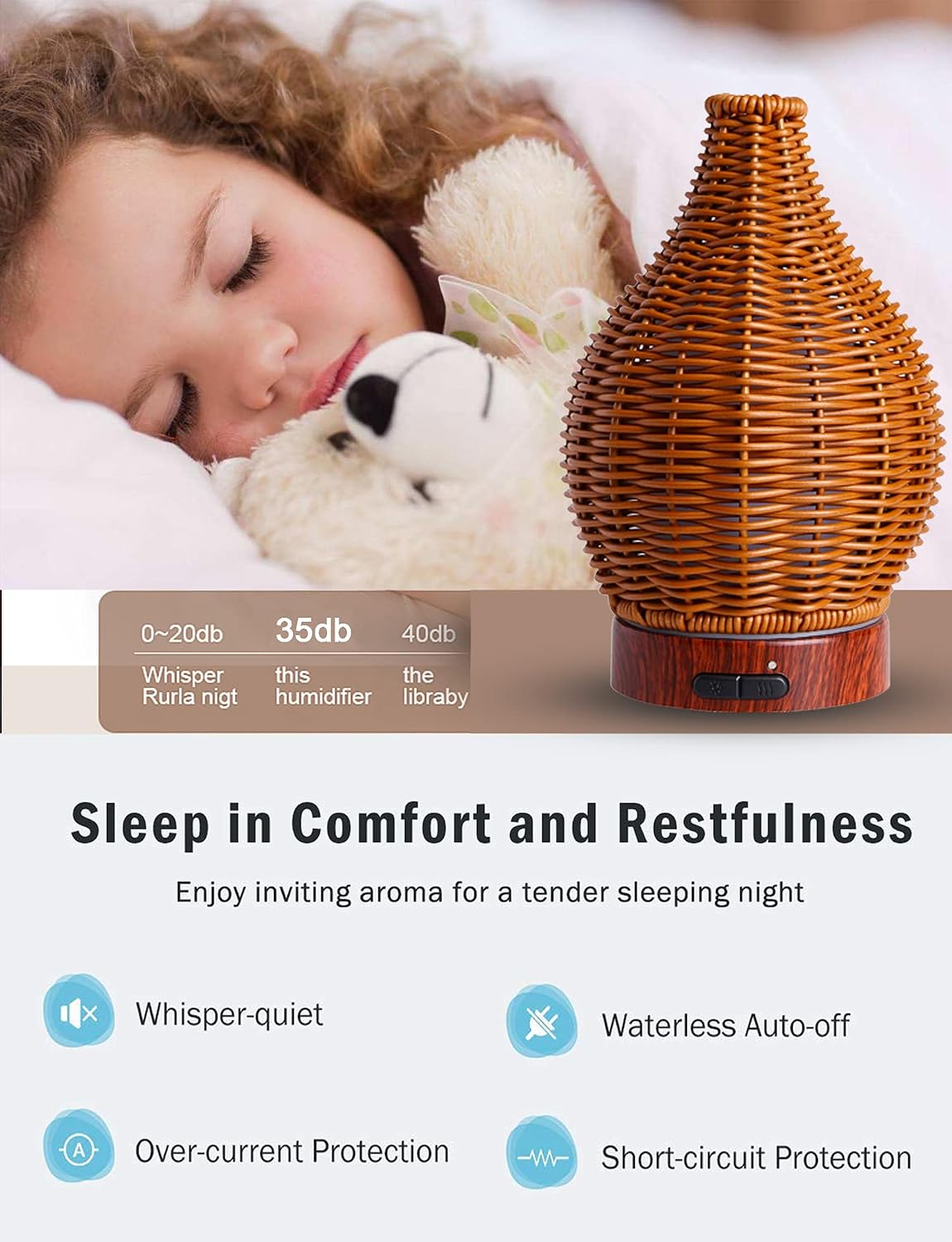 Essential Oil Diffuser, Ultrasonic Diffuser 100ml Cool Mist Humidifier with Waterless Auto Shut Off, 15 Lighting Modes Aromatherapy Diffuser for Large Room,Office