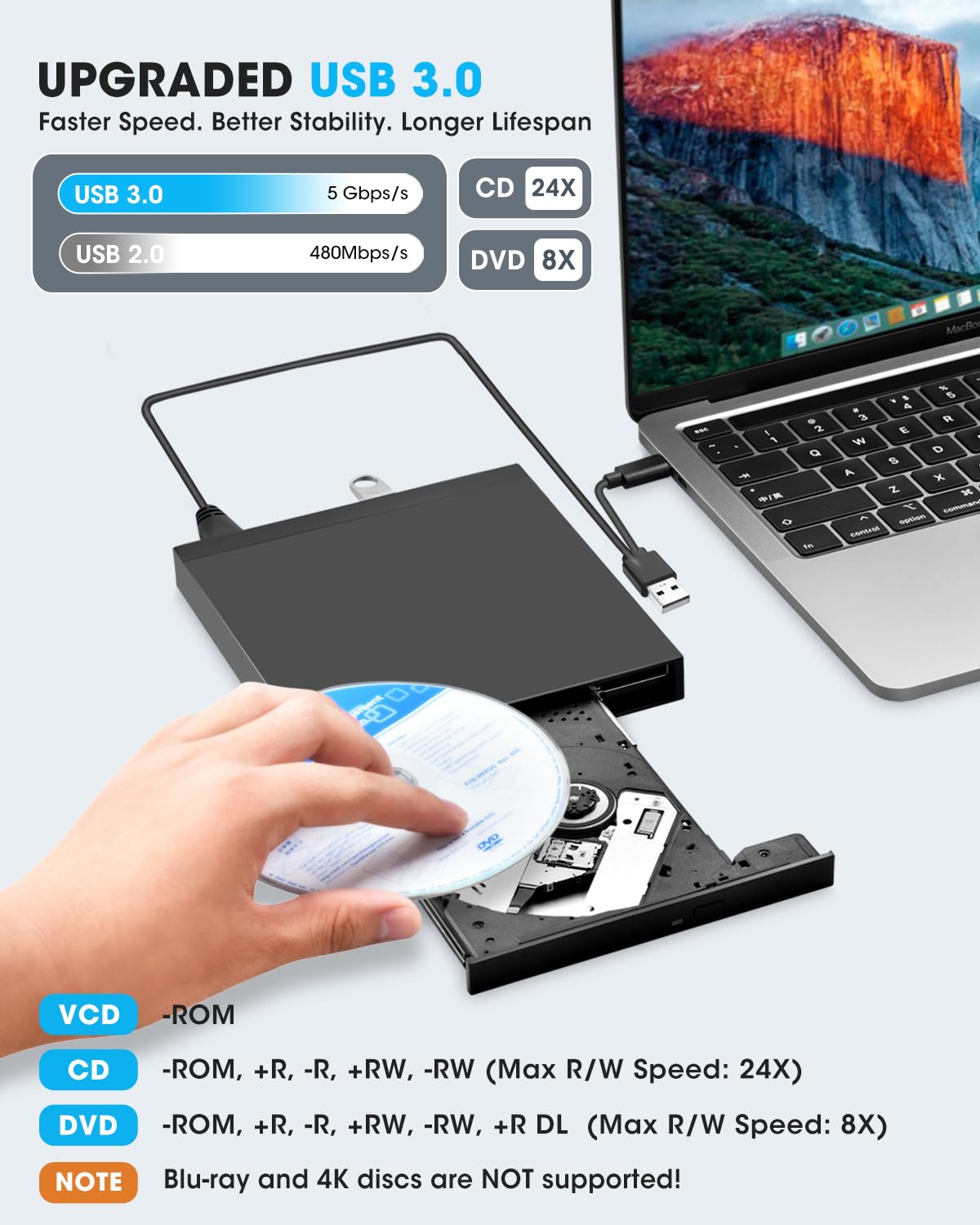 ROOFULL Unidad externa de CD/DVD 5 en 1 con ranura para tarjeta SD y puertos USB 3.0, lector de disco óptico USB-C, grabadora de CD, reproductor de DVD para laptop Windows 11/10, Mac MacBook, Linux PC