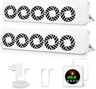 Heizkörper Ventilator mit intelligenten Thermostaten Duo Set