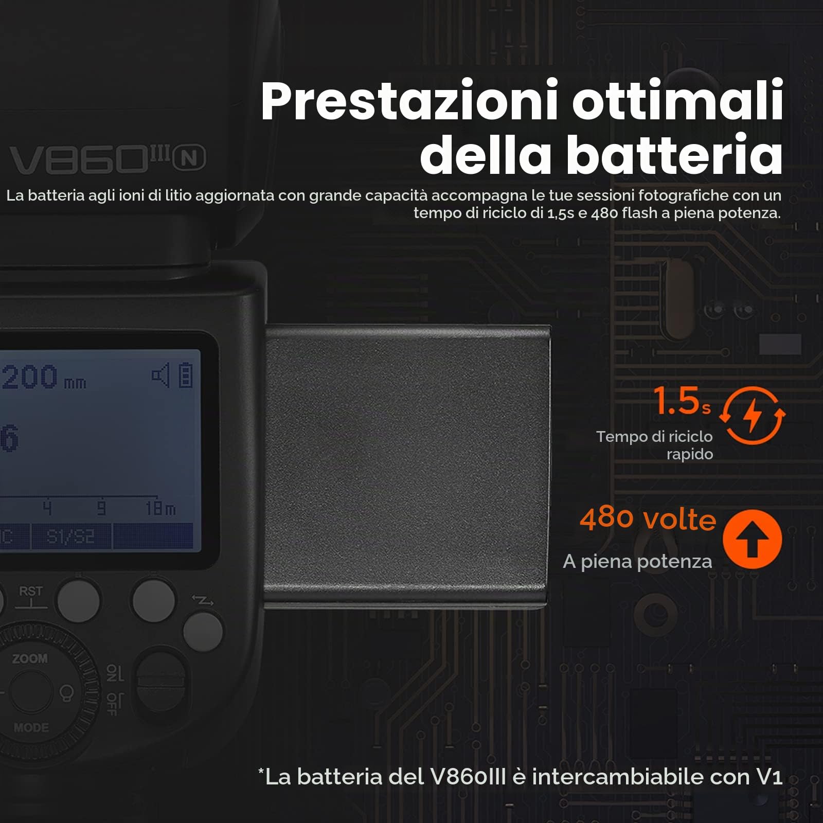 Godox V860III-N TTL Flash Fotocamera GN60 HSS 1 / 8000s 5300K Speedlite con Luce Pilota a LED per D850 D610 D750 D810 D7000 D800 D700 D7100 D5200 D5100 (V860IIIN) | 76Ws GN60 Strobe Luce, Tempo di Riciclo 1,5s, Sistema X Wireless 2,4GHz, con Batteria Li-i