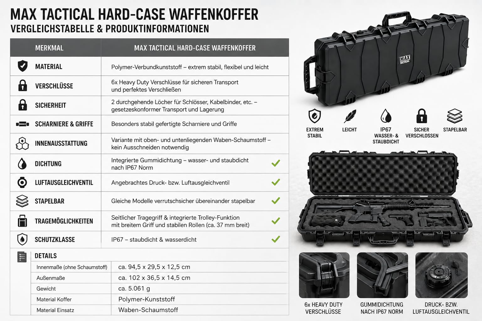 Hard-Case Waffenkoffer Large – Wasserdichter & extra Stabiler Polymer-Koffer mit Trolley-Funktion, IP67, Pick-&-Pluck Schaumstoff, 6 HD-Verschlüssen & Rollen