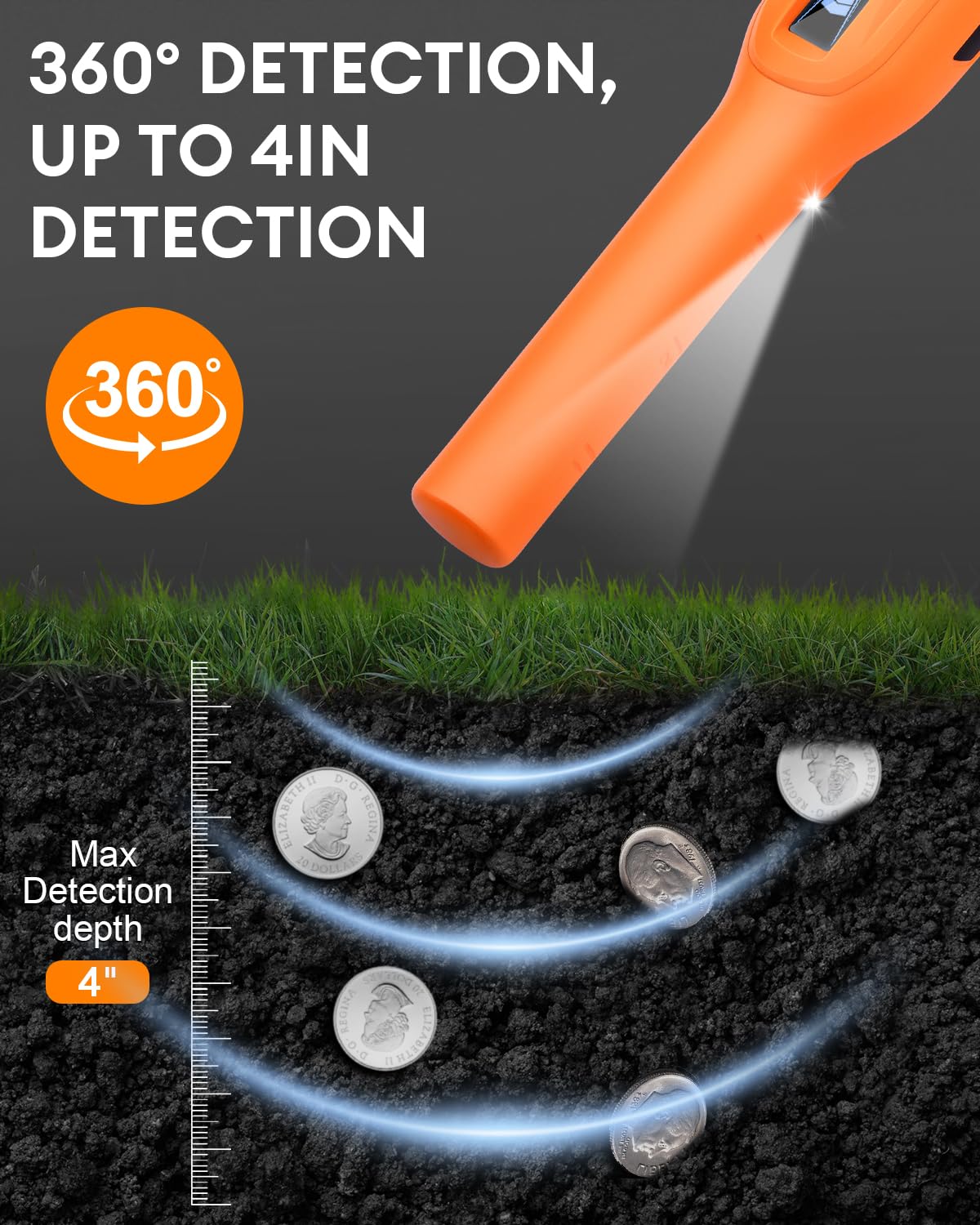 Dmyond Pinpointer detector de metales recargable, batería de 800 mAh, impermeable IP6 | Para adultos y niños, profundidad máxima de detección de hasta 4 pulgadas, 3 modos de alerta, varita puntero de mano, naranja