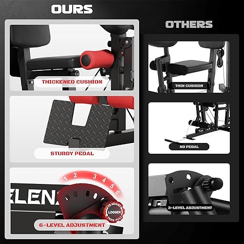 Miniatura 6 de Home Gym, Multifunctional H11 Home Gym Equipment, Workout Station with 150LBS Weight Stack, Exercise Equipment with Pulley System for Full Body