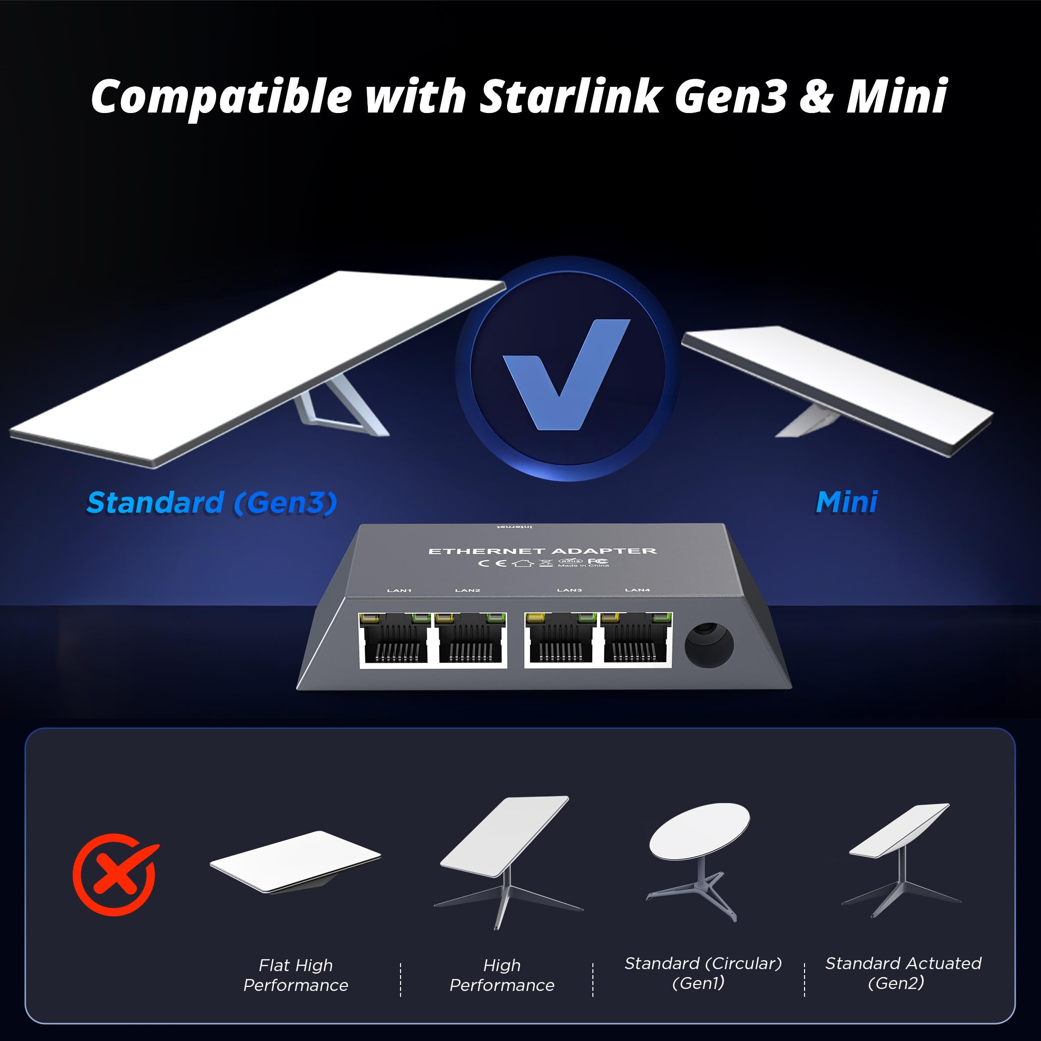 Adattatore Ethernet 4 Porte per Starlink Gen 3/Starlink Mini - Gigabit LAN (1 Gbps) per reti esterne cablate - Connessione simultanea di 4 dispositivi