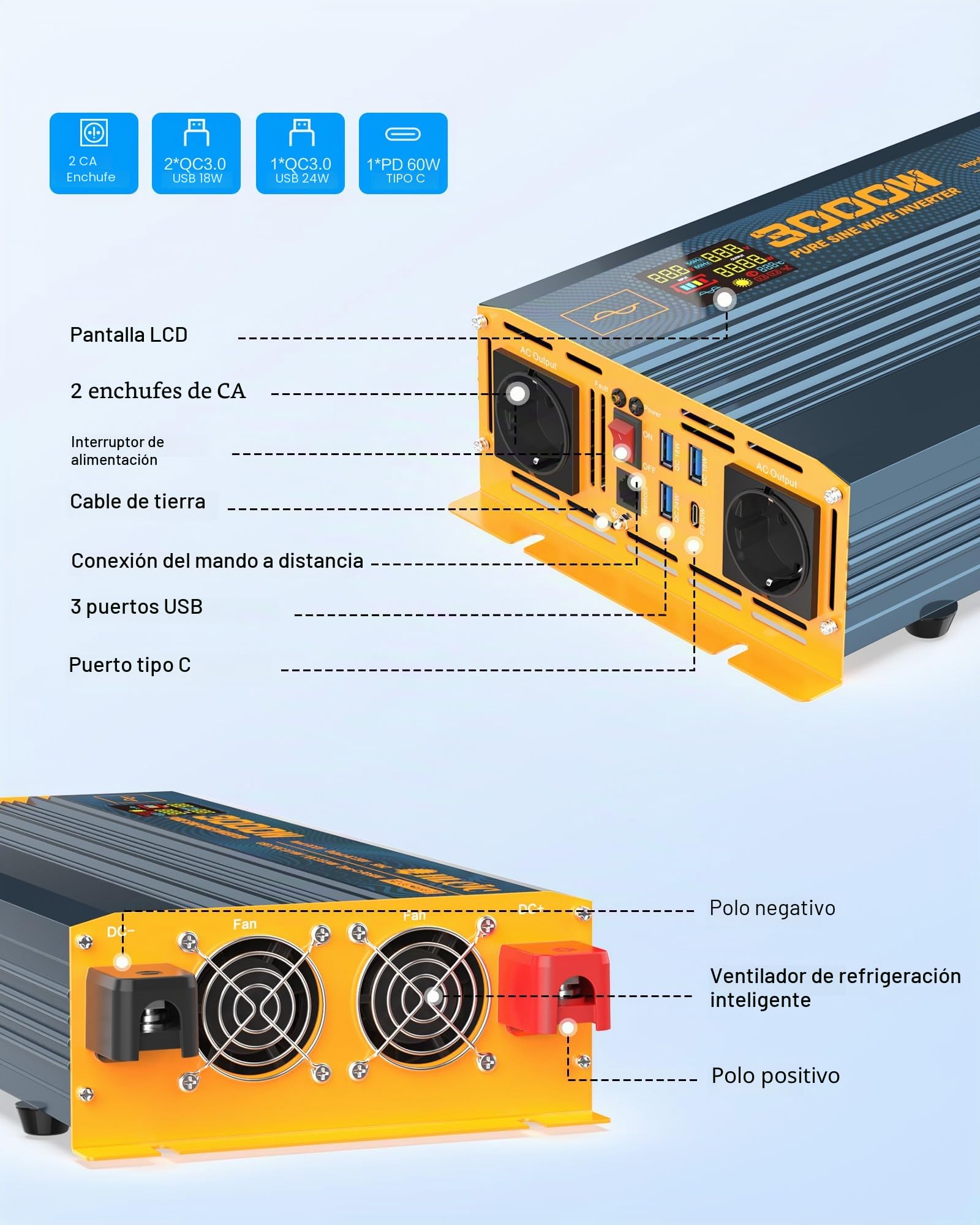 Inversor de corriente sinusoidal puro, 3000 W24 V, 24 V a 230 V, con 2 enchufes europeos, 1 puerto USB-C, 3 puertos USB-A de carga rápida, pantalla LCD para autocaravana, camión, coche