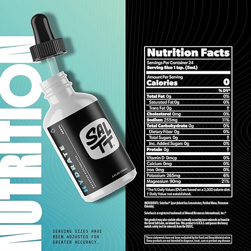 Miniatura 27 de Keto Chow -Gotas de electrolitos