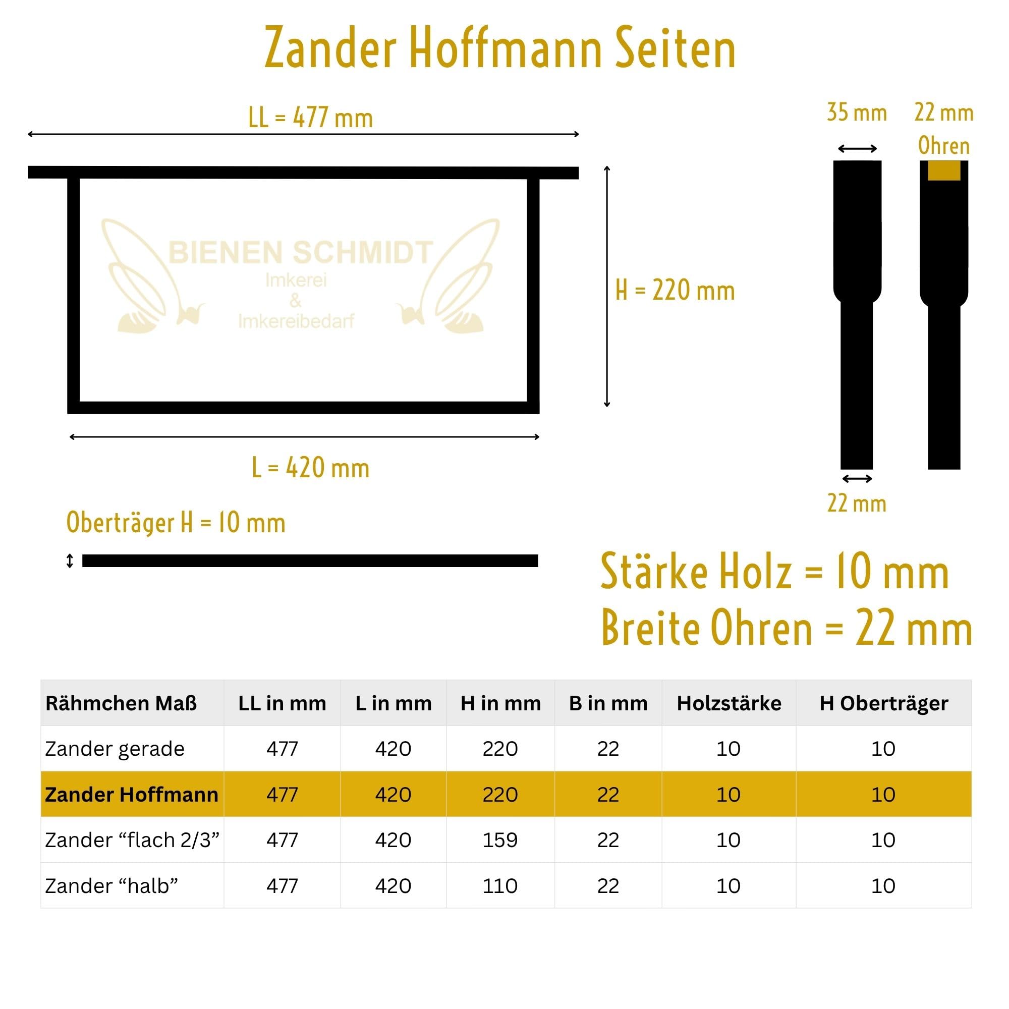 20x Zander Rähmchen/Rahmen Hoffmann-Seiten aus LINDENHOLZ fertig montiert waagerechte Drahtung, Europa- Qualität, mit Edelstahldraht und Messingösen, geleimt und getackert 477 x 220 mm