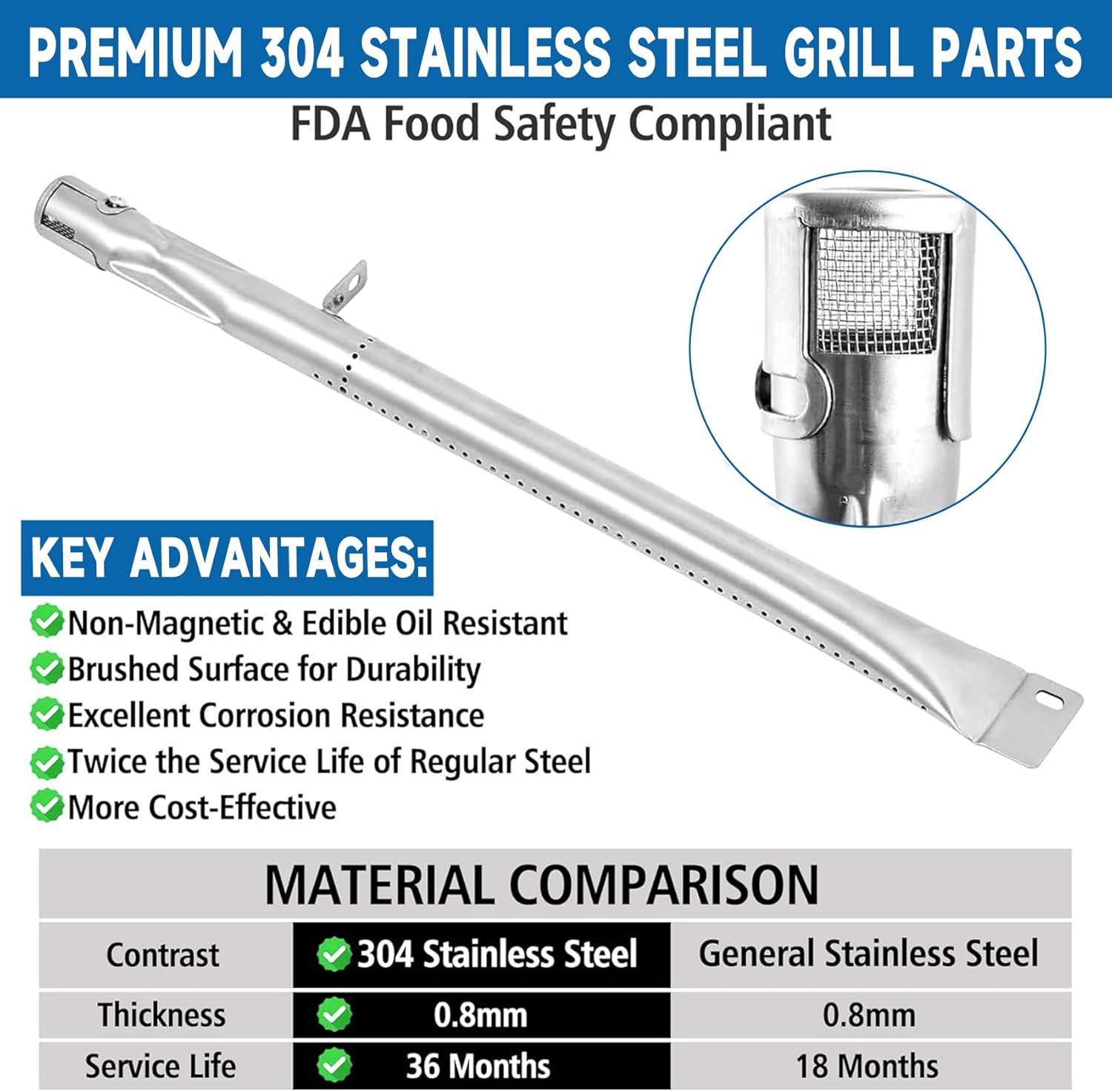 SafBbcue SGP4333SB Heat Plates Burners Replacement for Stok Grill Replacement Parts SGP4333SB Stok Quattro Grill Parts Heat Tents 081001083063 081001083068