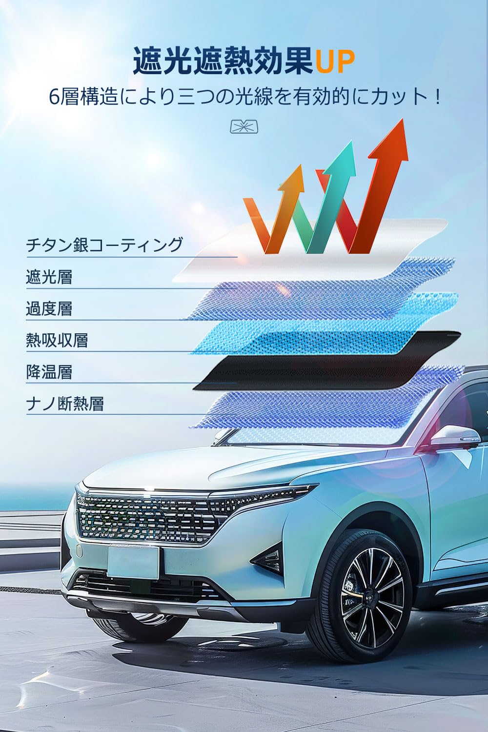 Letpedi サンシェード 車 フロント 【2026新設計&二つ開き口設計】 車用サンシェード 傘型 折りたた式 車用パラソル カーサンシェード 10本骨頑丈UVカット 遮光 遮熱 暑さ対策 取付簡単 車用日除けカバー 折り畳み式 日除け 車 日焼け対策 紫外線対策 内装劣化防止に 収納ポーチ付き 取付簡単 in use